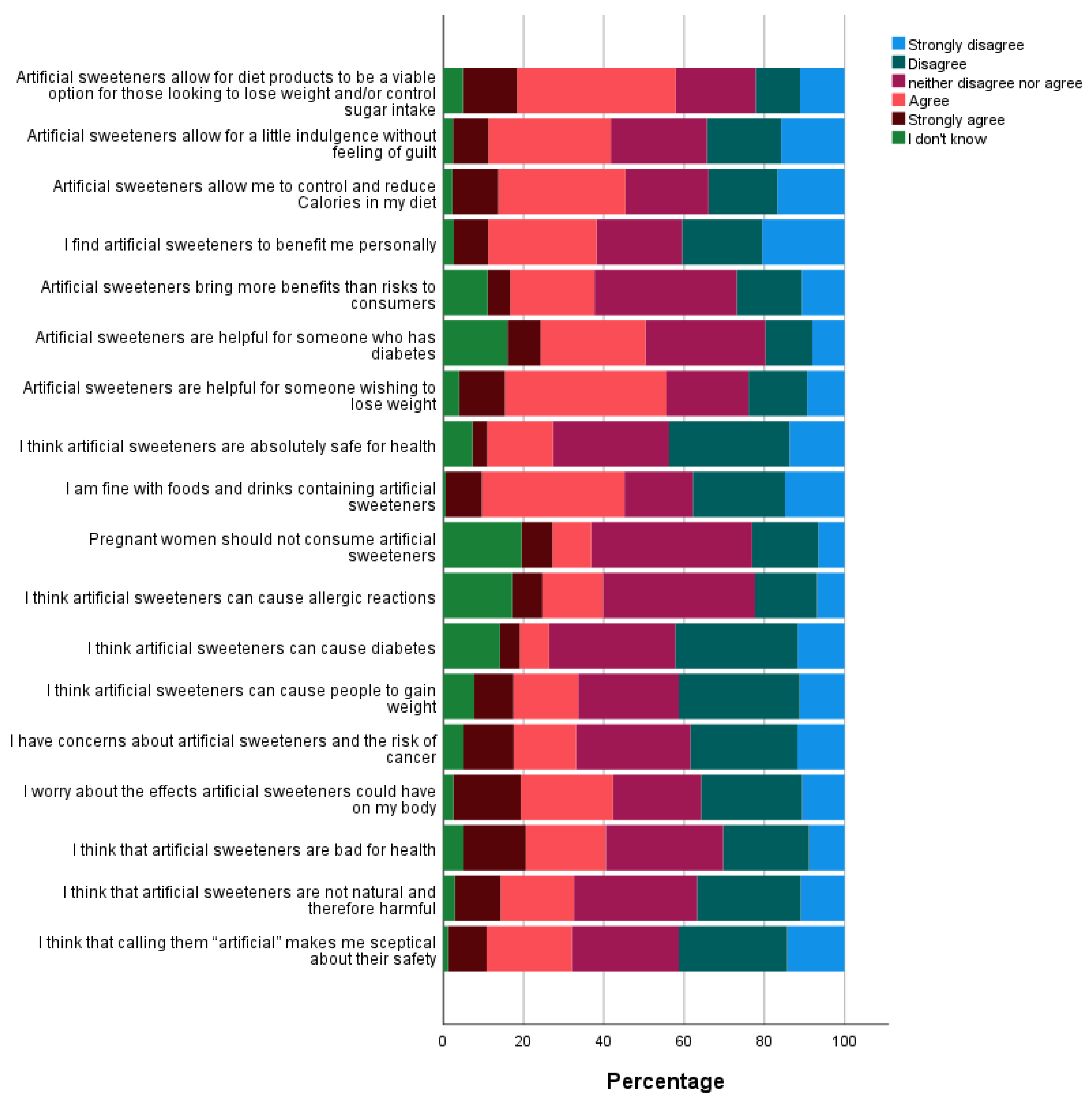 Nutrients 13 00444 g002