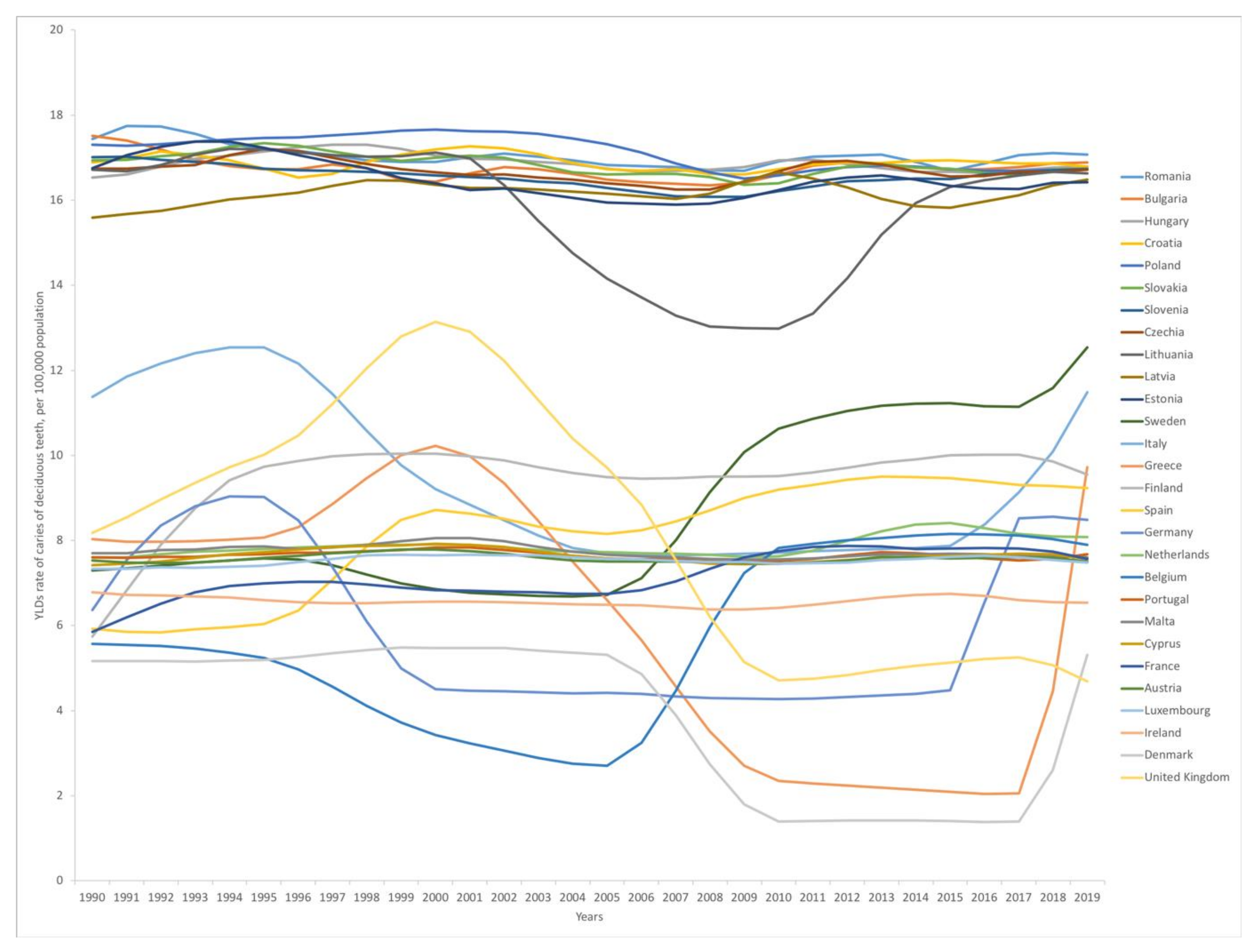Nutrients 13 00455 g001