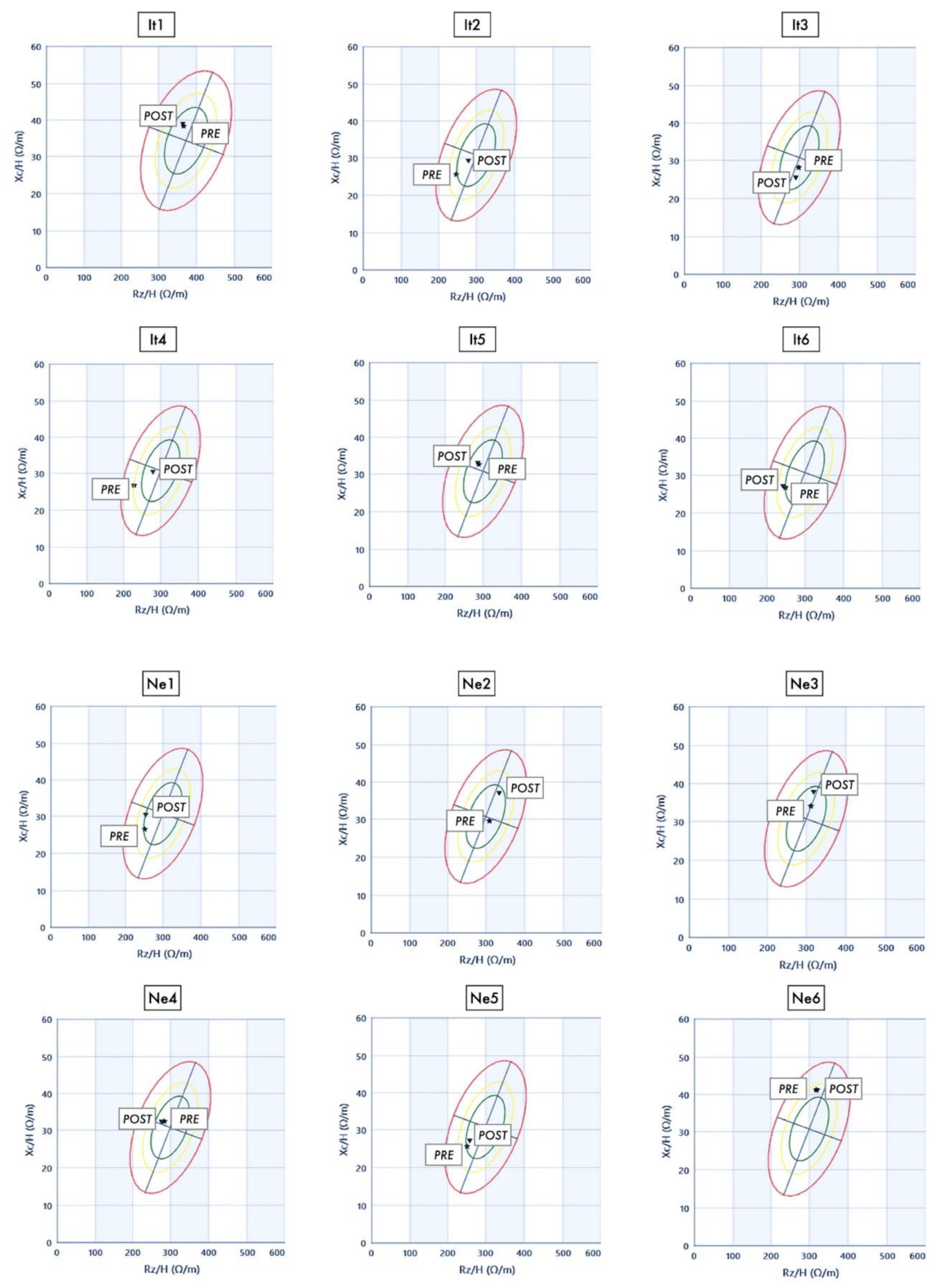 Nutrients 13 00460 g003