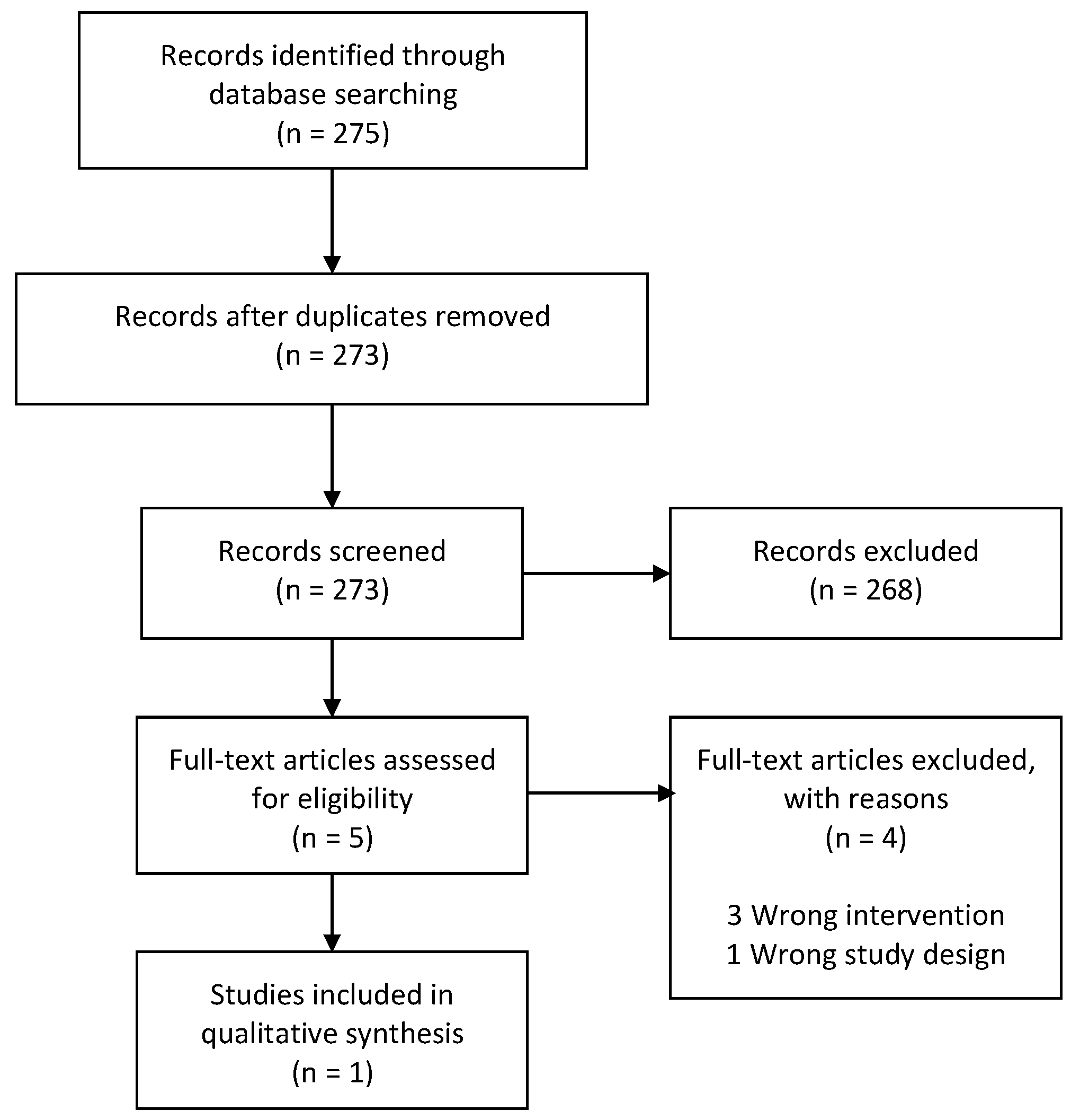 Nutrients 13 00470 g003