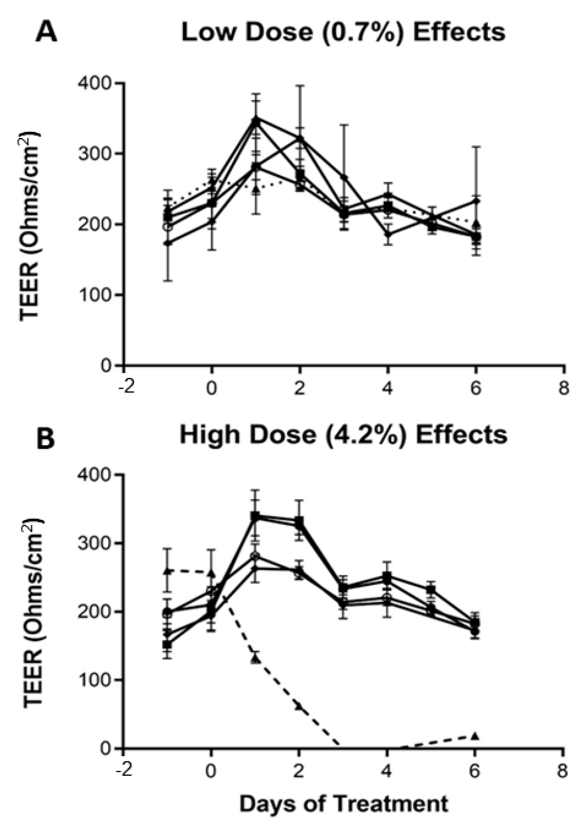 Nutrients 13 00488 g001 Nutrients 13 00488 g001