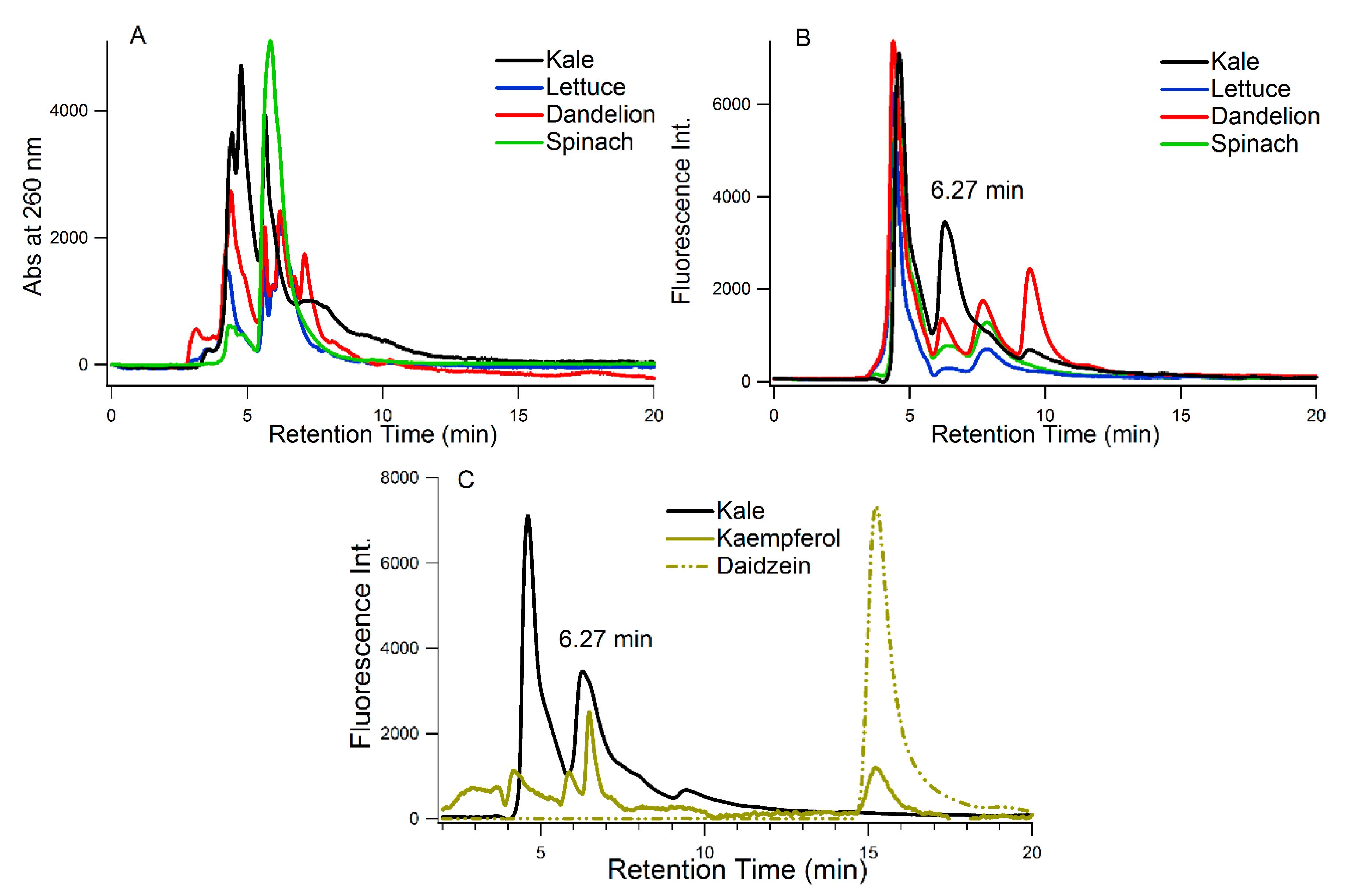 Nutrients 13 00488 g009 Nutrients 13 00488 g009