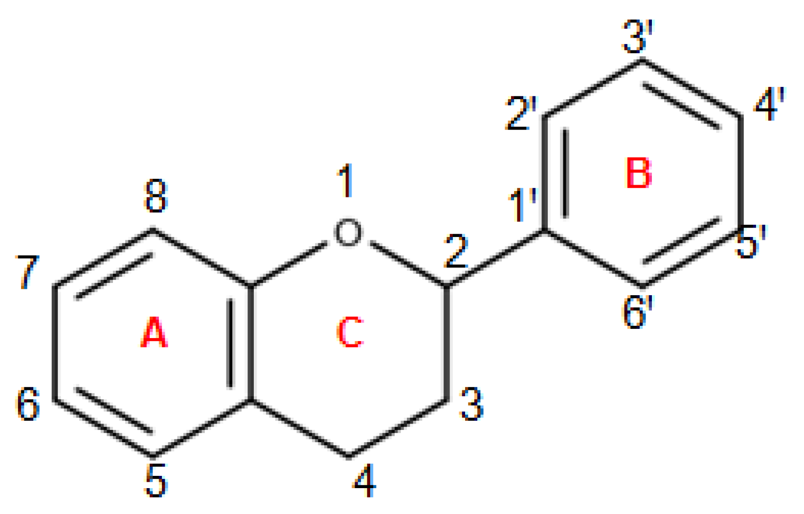 Nutrients 13 00494 g003