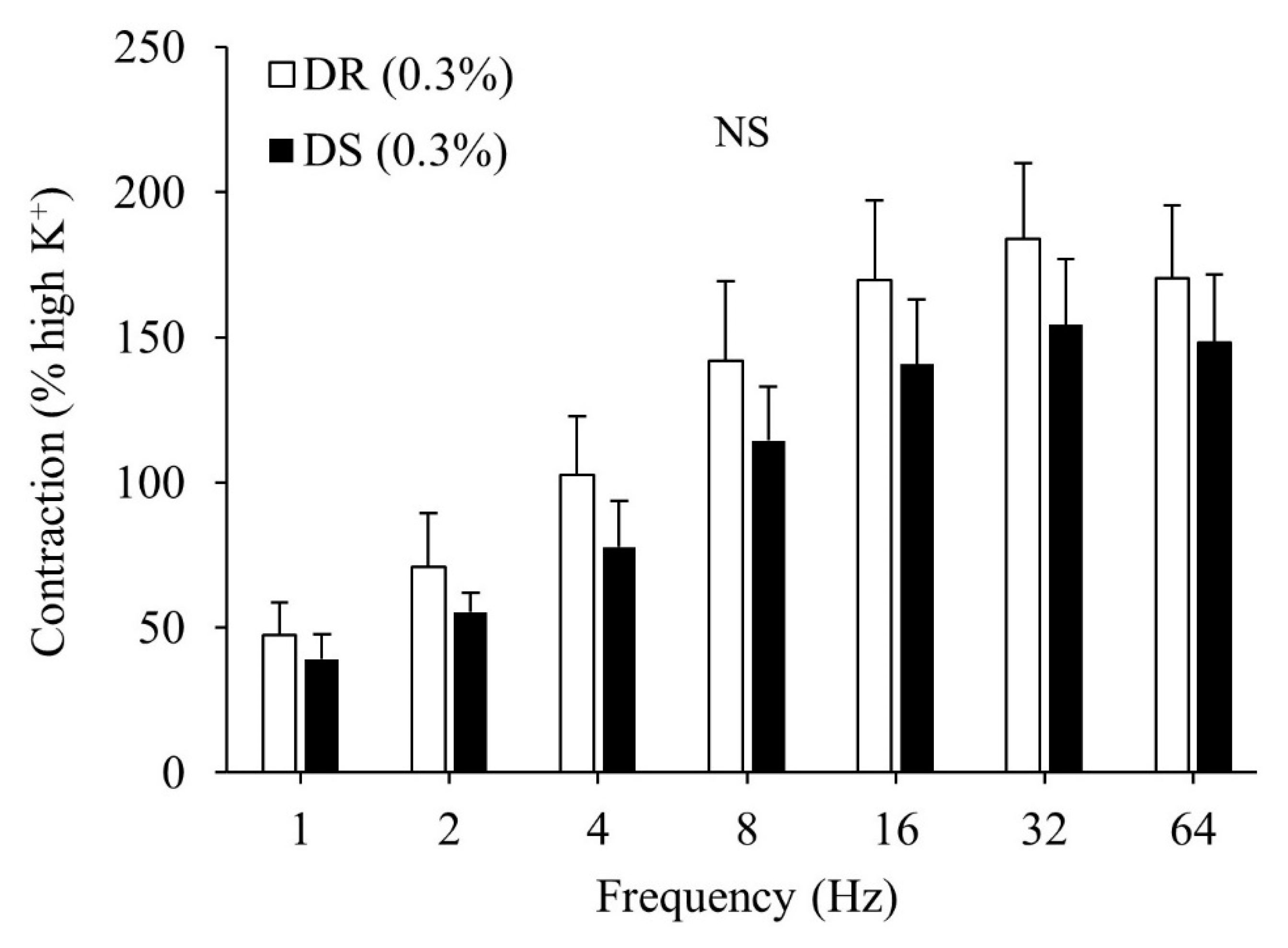 Nutrients 13 00539 g001