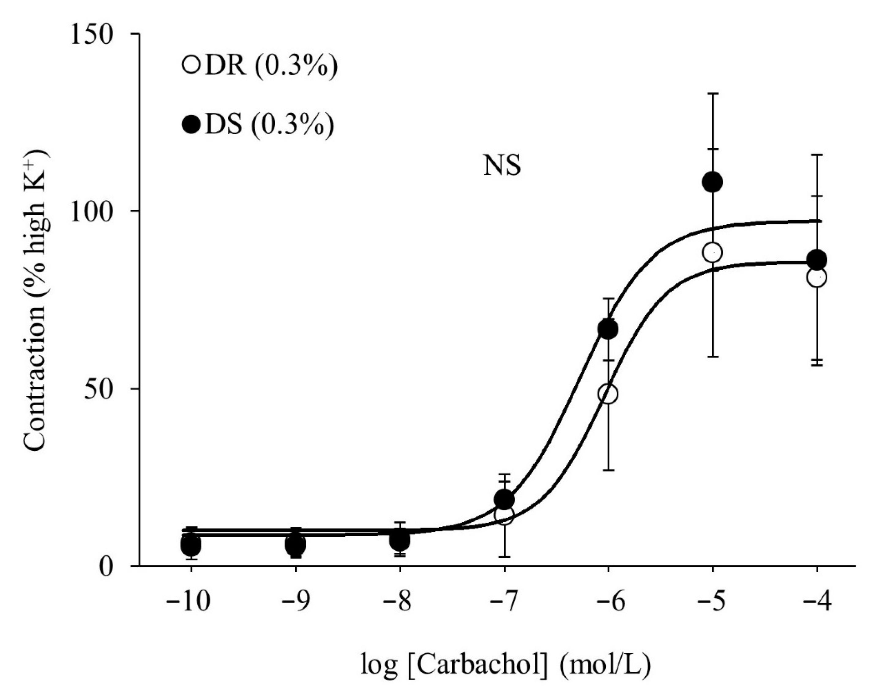 Nutrients 13 00539 g003