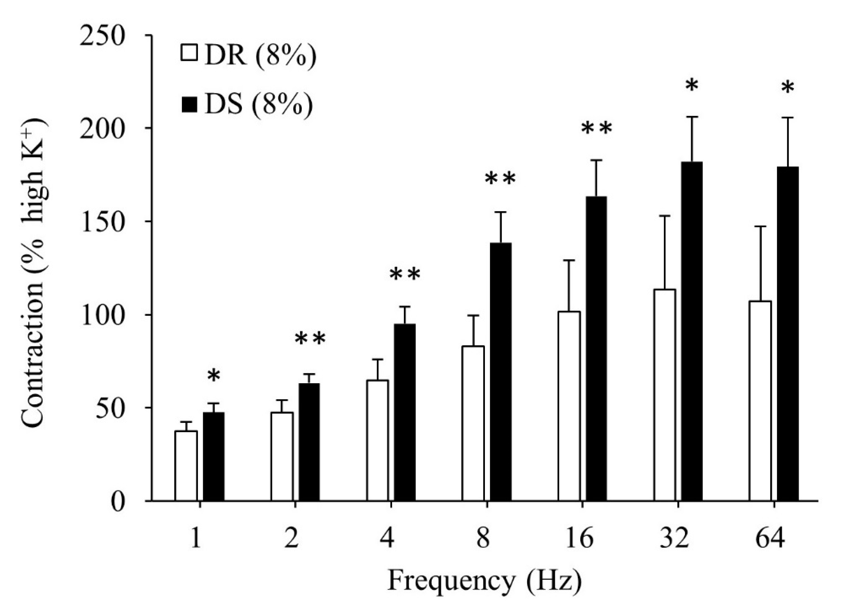 Nutrients 13 00539 g004