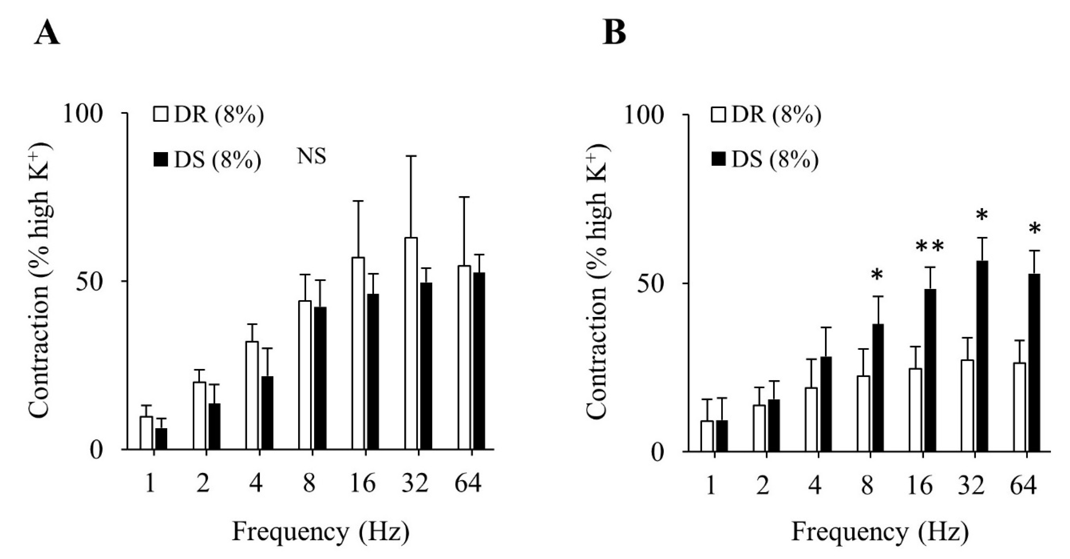Nutrients 13 00539 g005