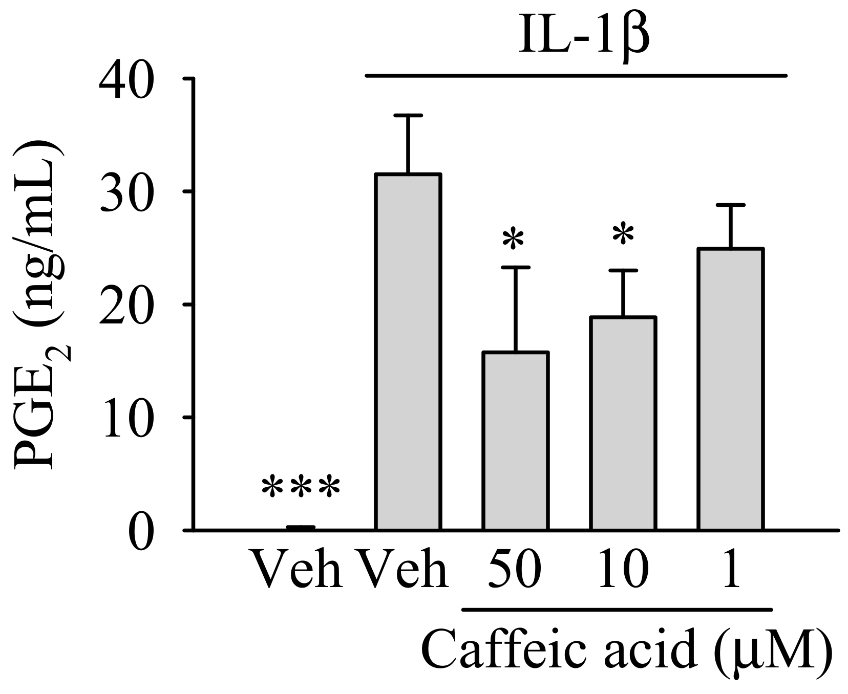Nutrients 13 00554 g002 Nutrients 13 00554 g002