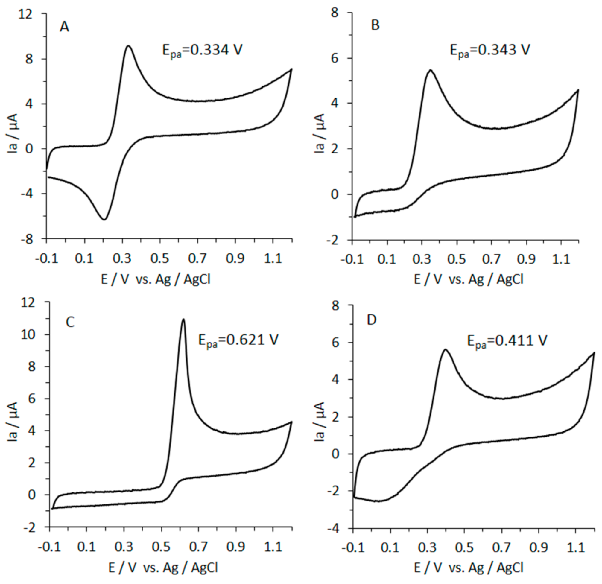 Nutrients 13 00554 g006 Nutrients 13 00554 g006