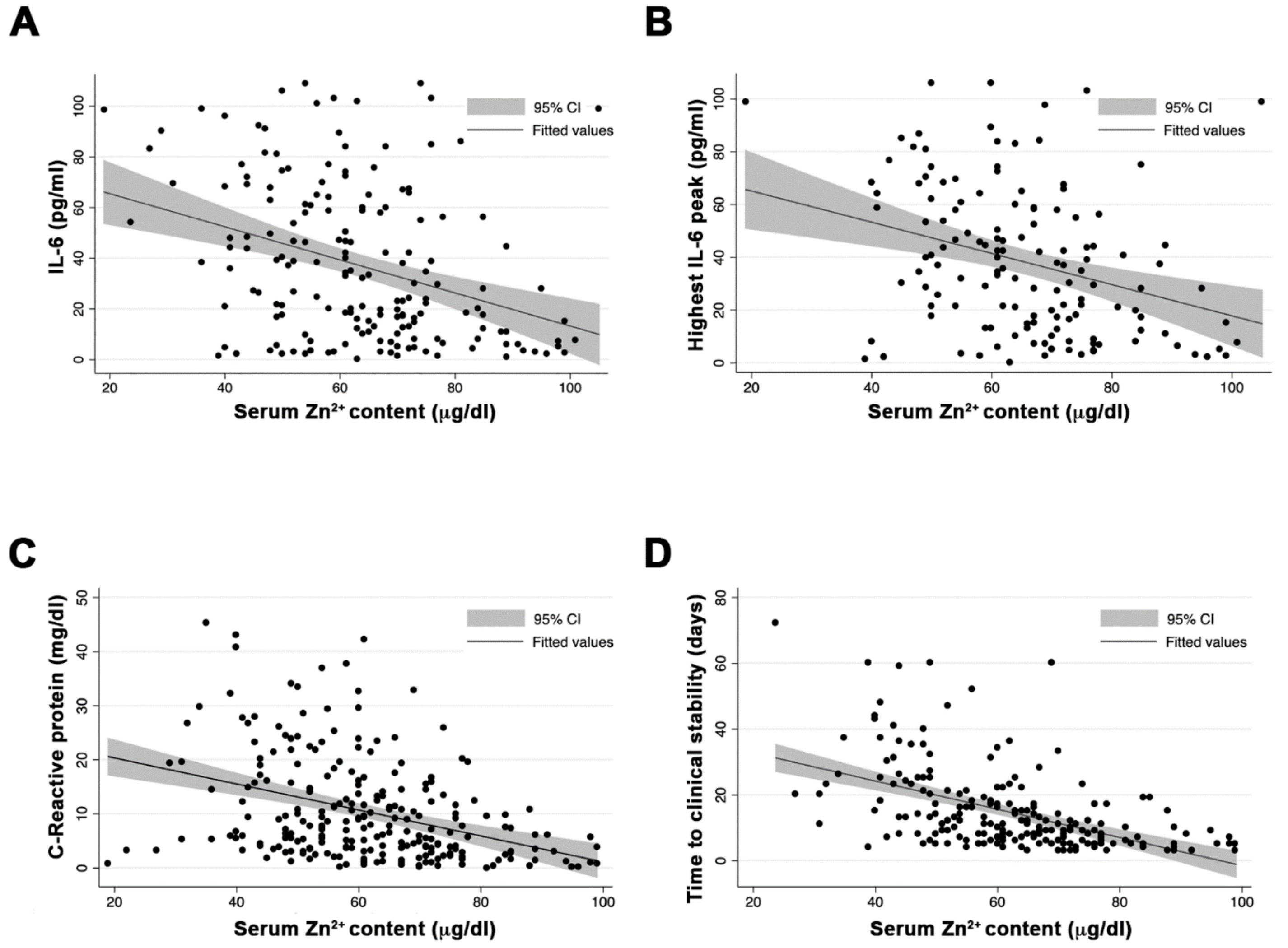Nutrients 13 00562 g001