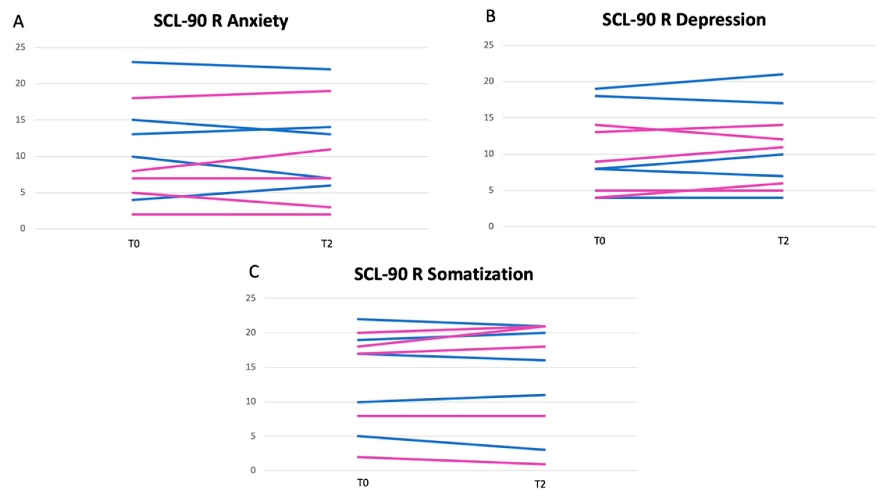 Nutrients 13 00591 g004
