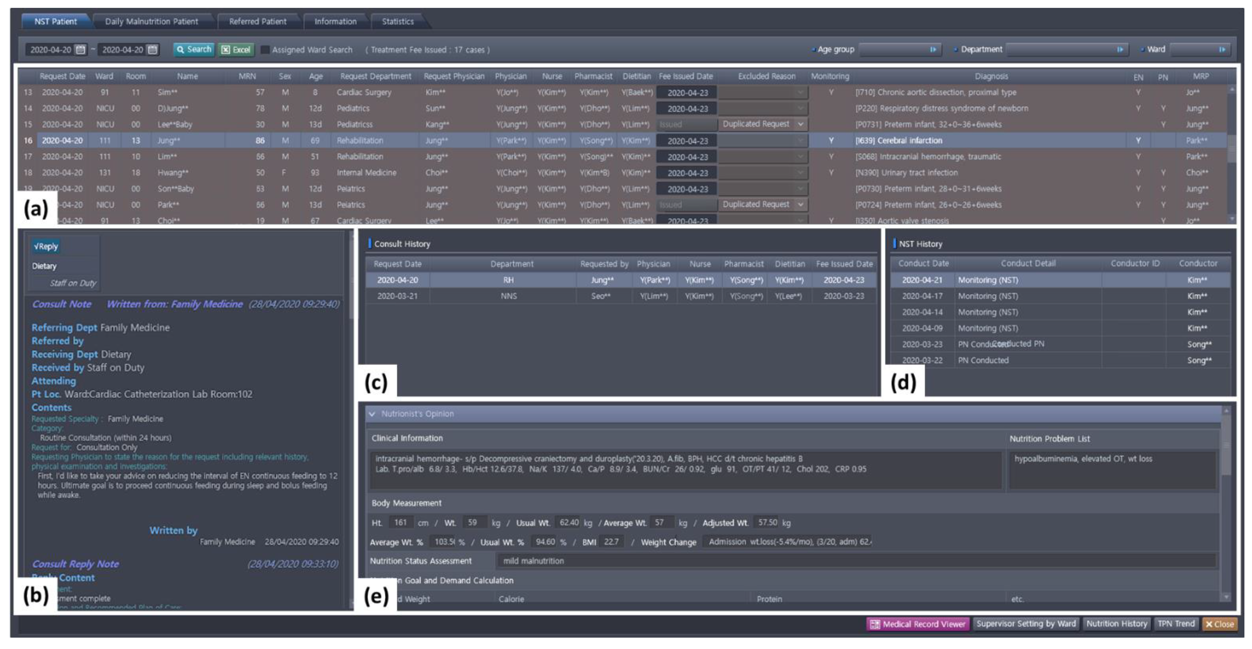 Nutrients 13 00595 g003 Nutrients 13 00595 g003