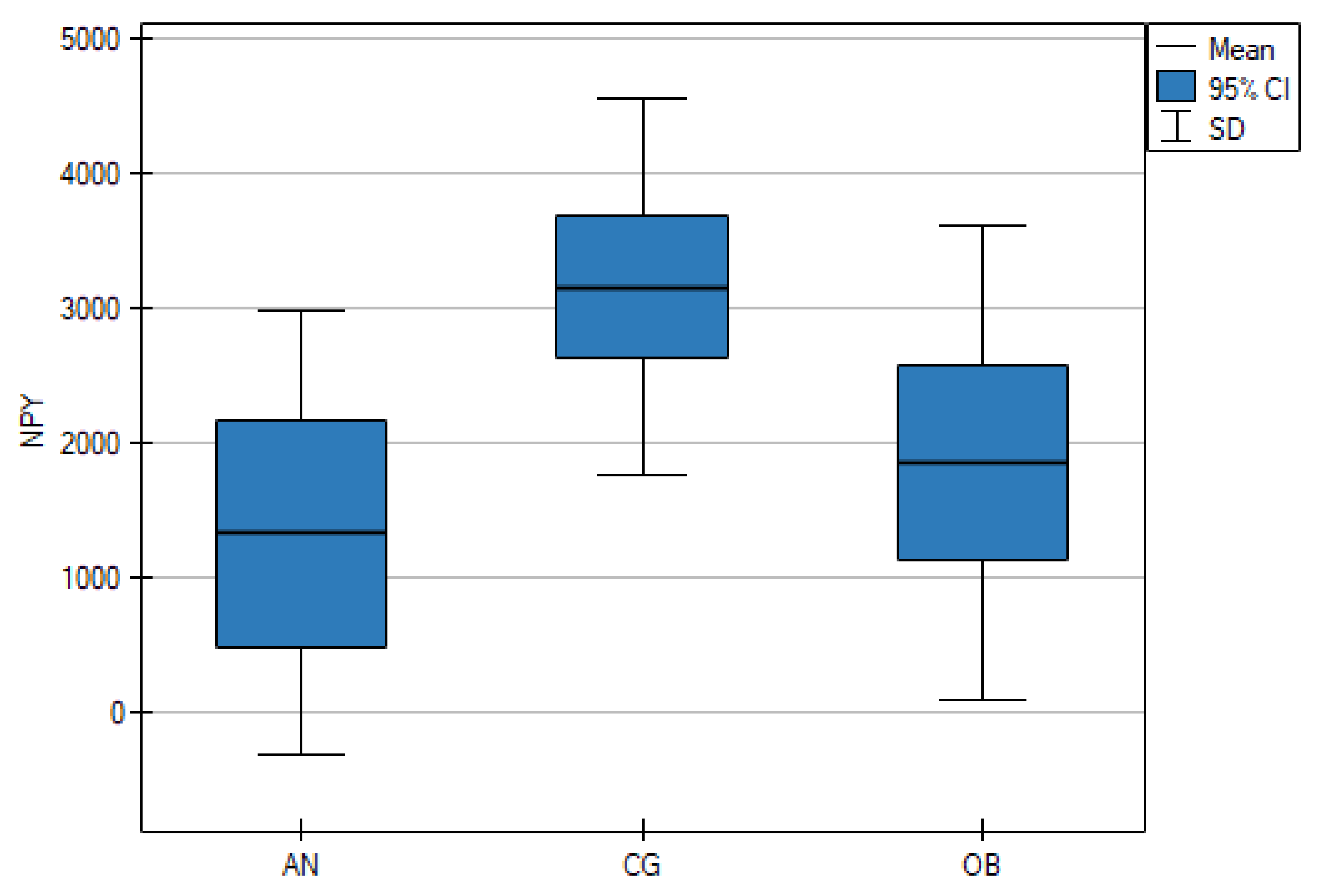 Nutrients 13 00598 g001