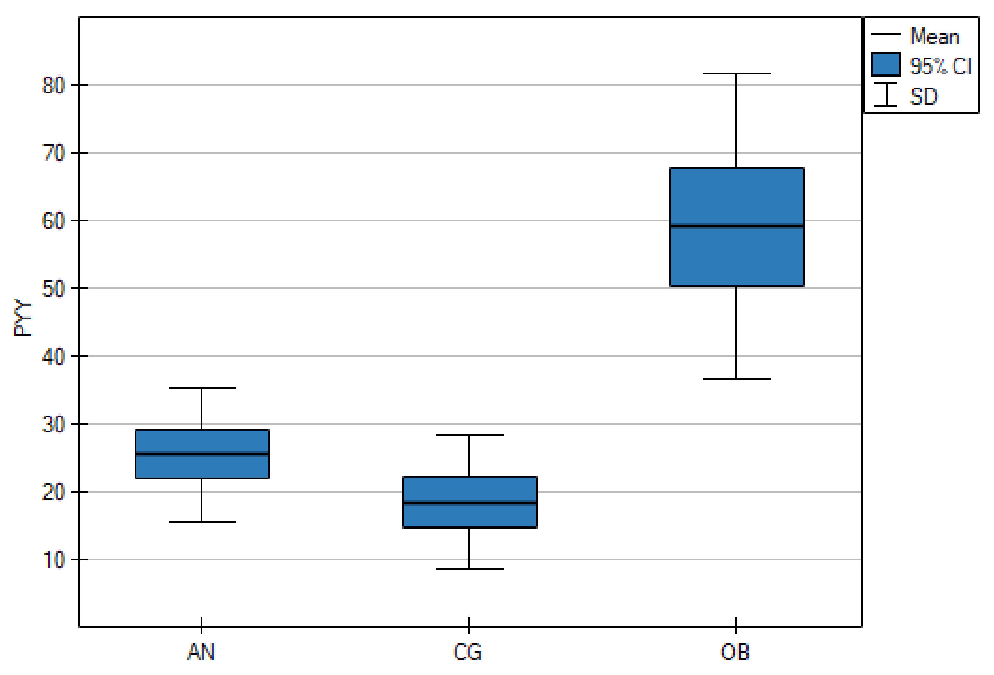 Nutrients 13 00598 g002