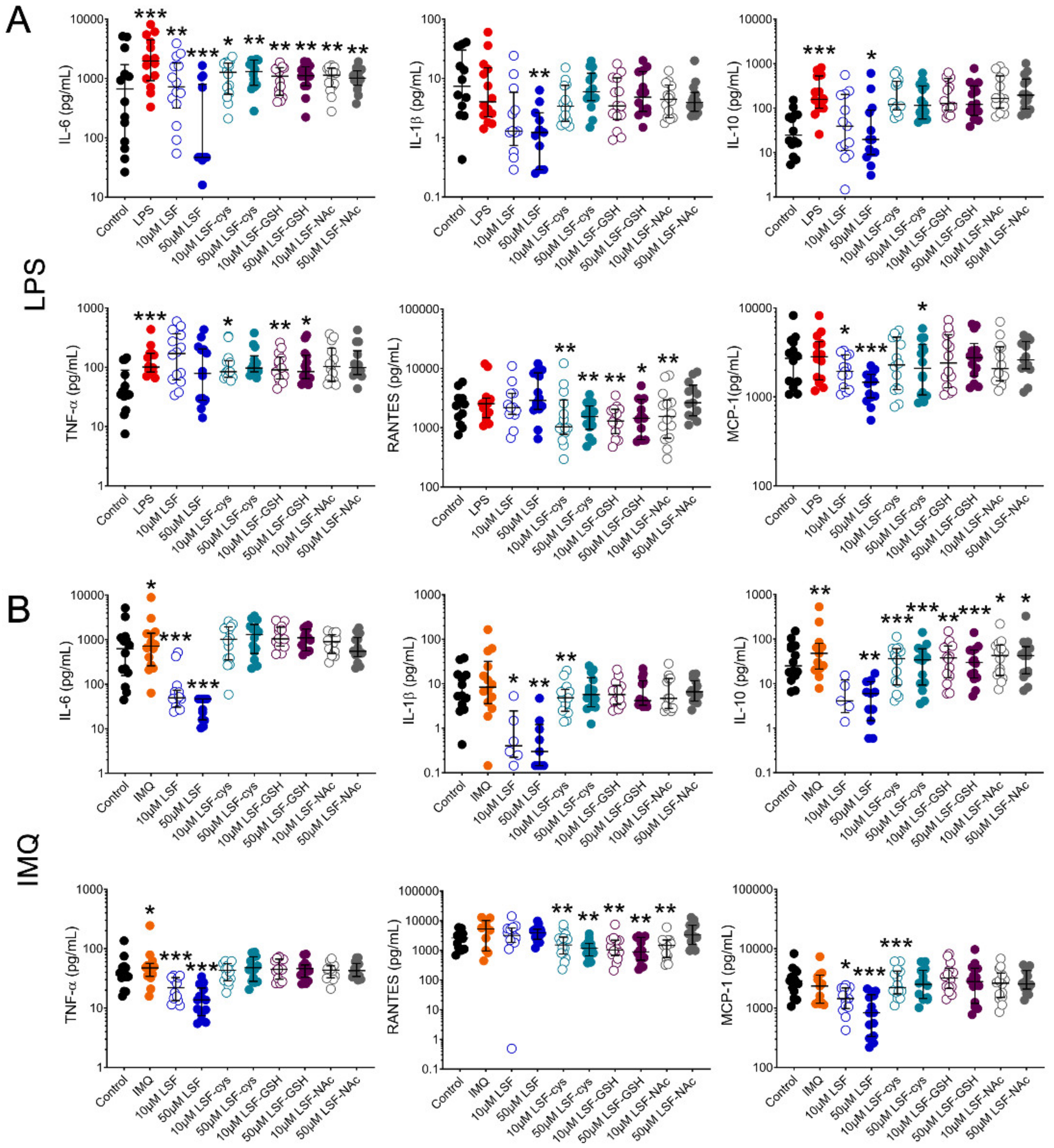 Nutrients 13 00602 g001