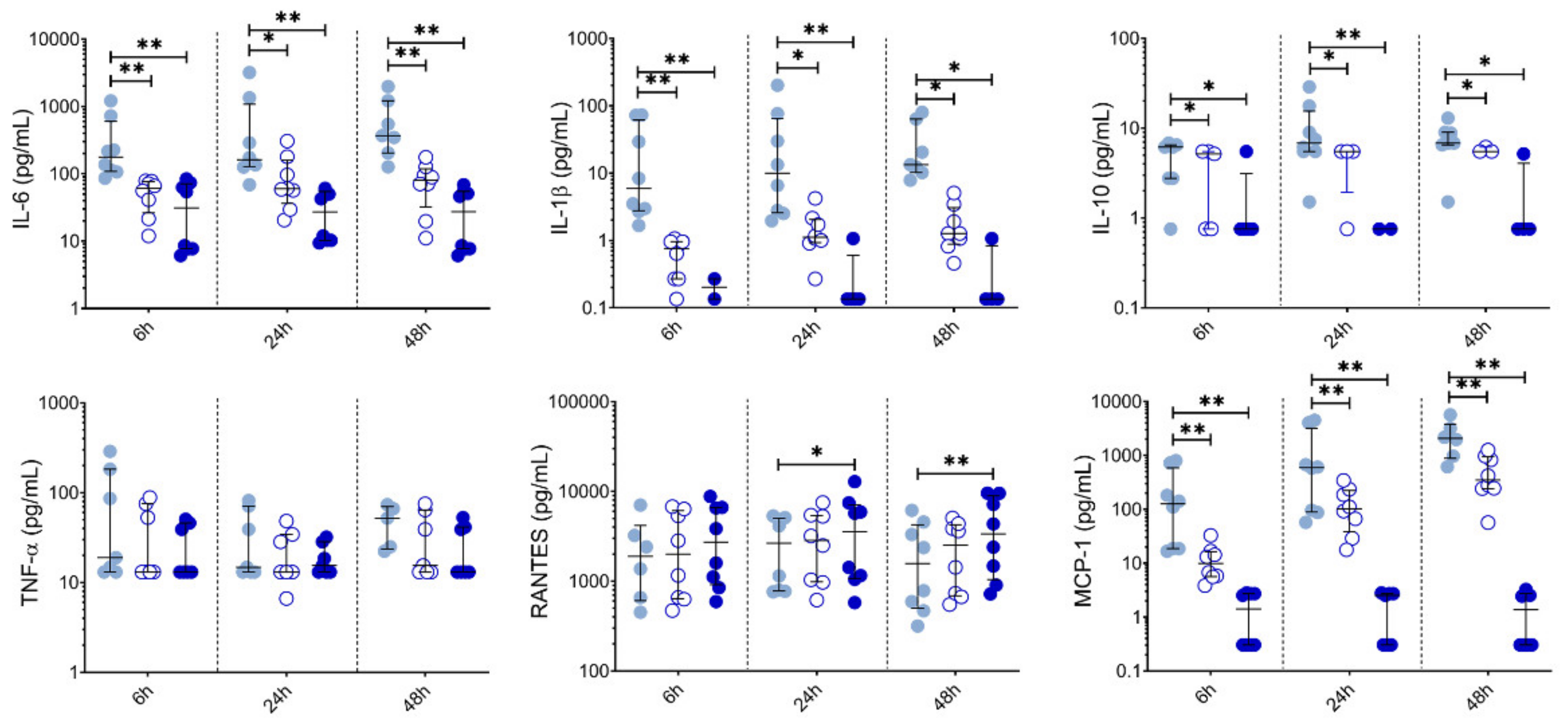 Nutrients 13 00602 g005