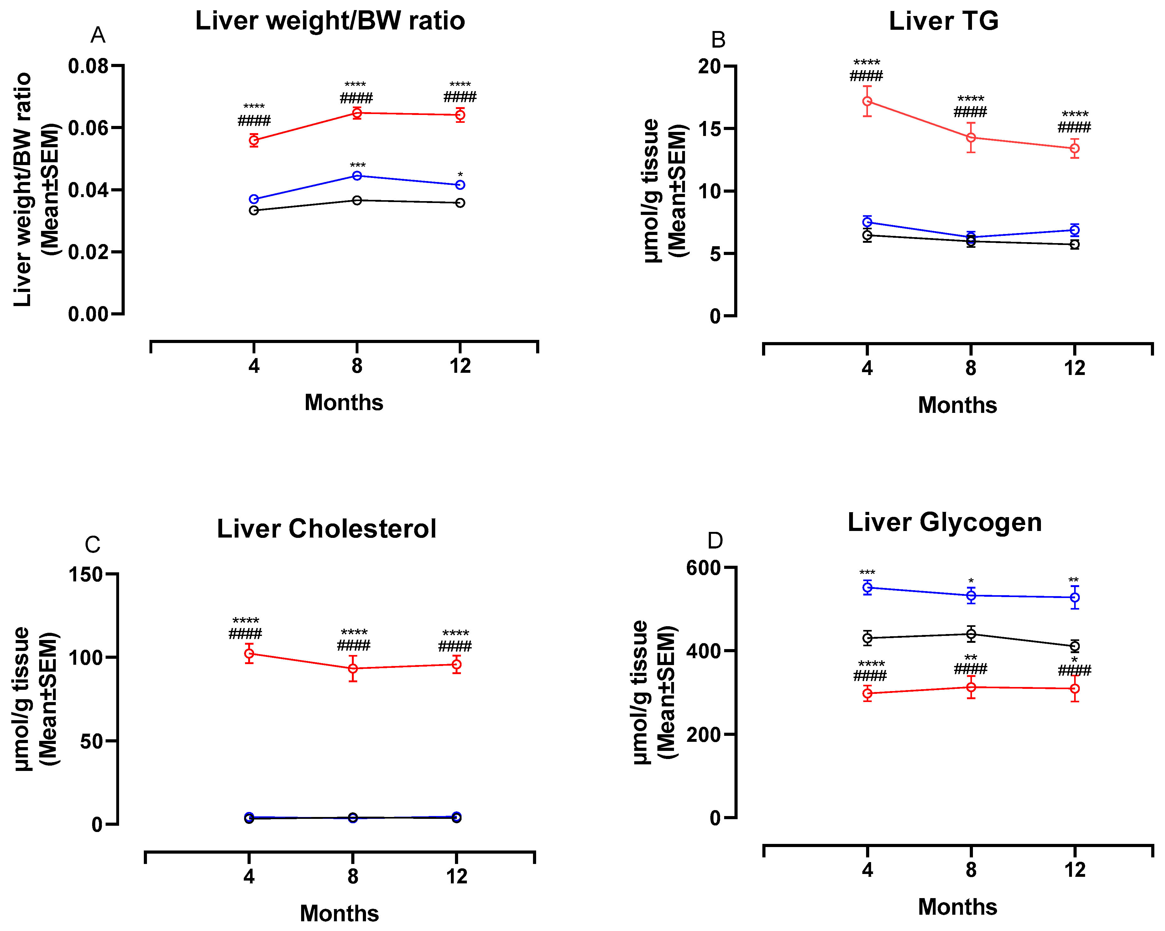 Nutrients 13 00604 g004
