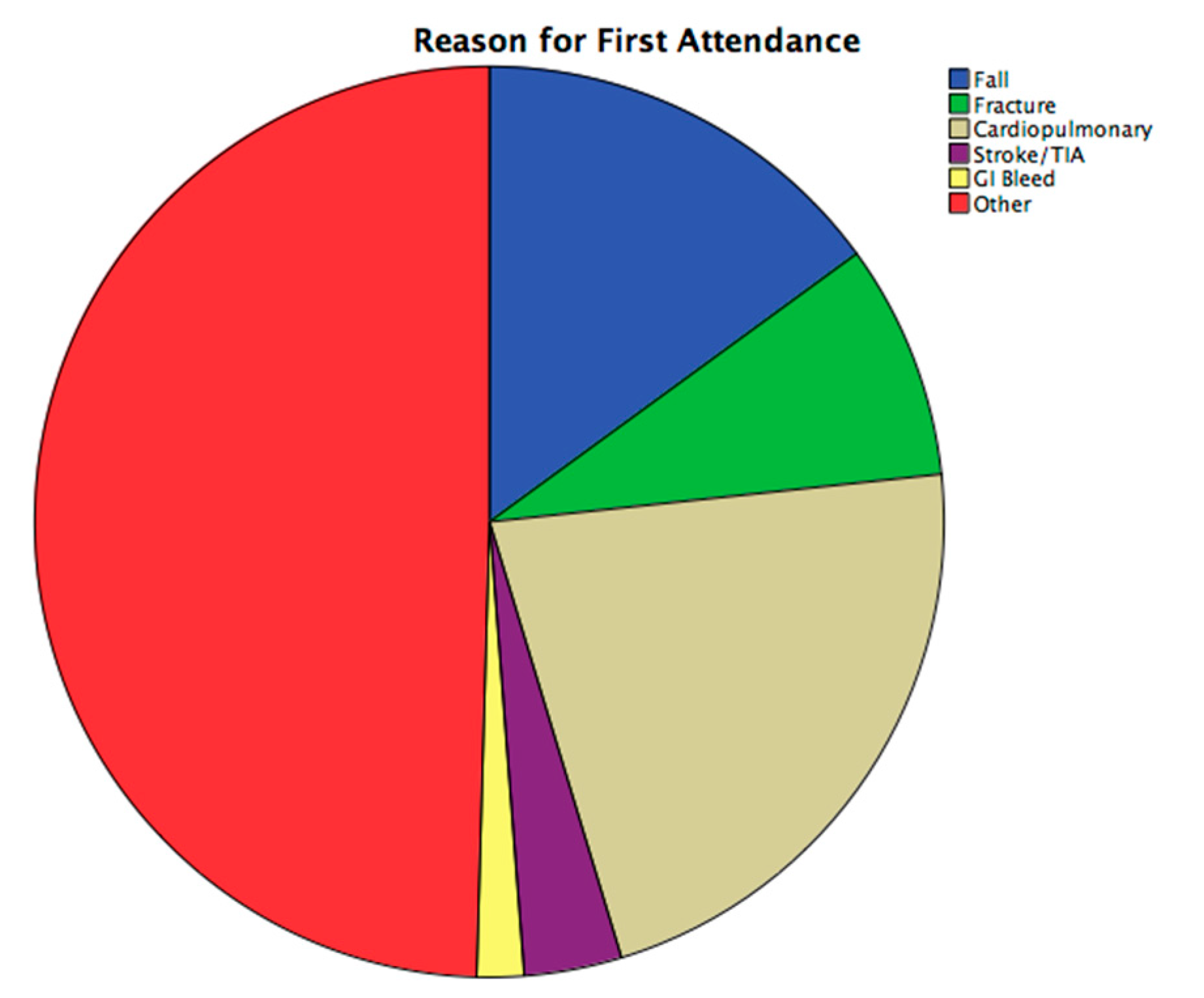 Nutrients 13 00616 g001a Nutrients 13 00616 g001a