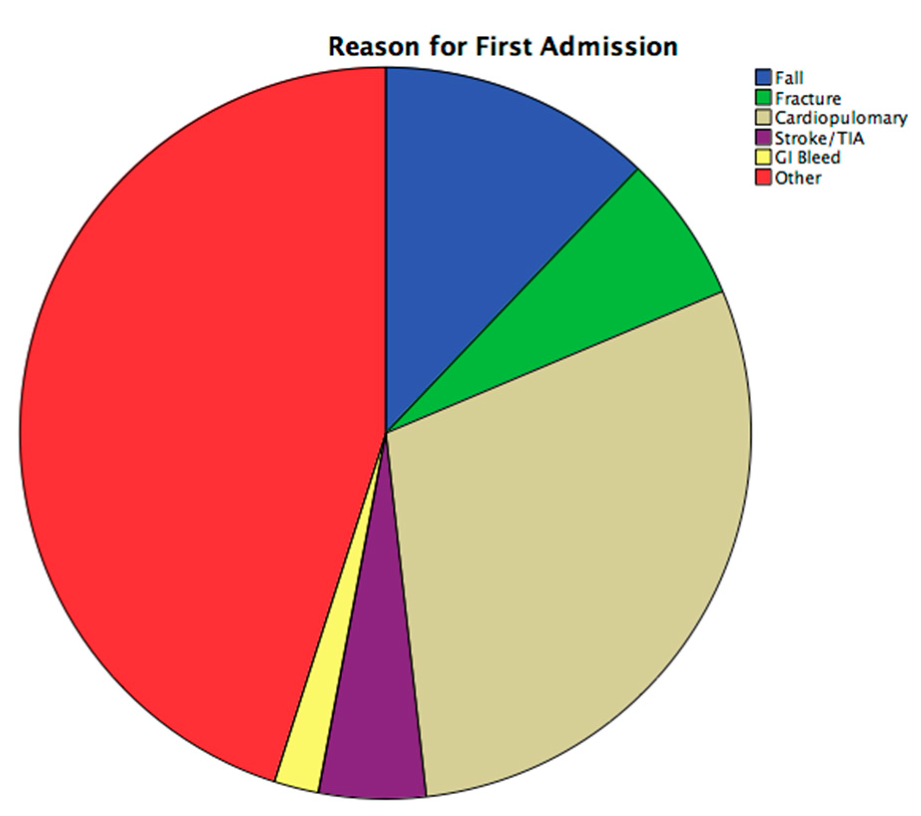 Nutrients 13 00616 g001b Nutrients 13 00616 g001b