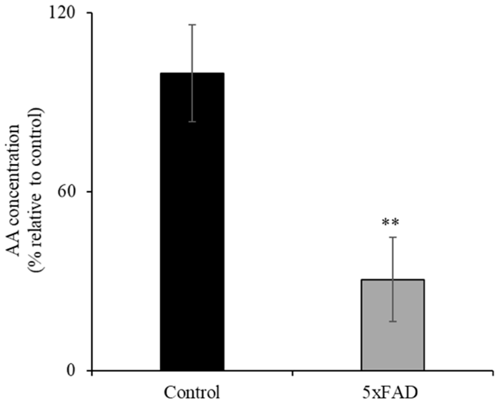 Nutrients 13 00617 g001 Nutrients 13 00617 g001