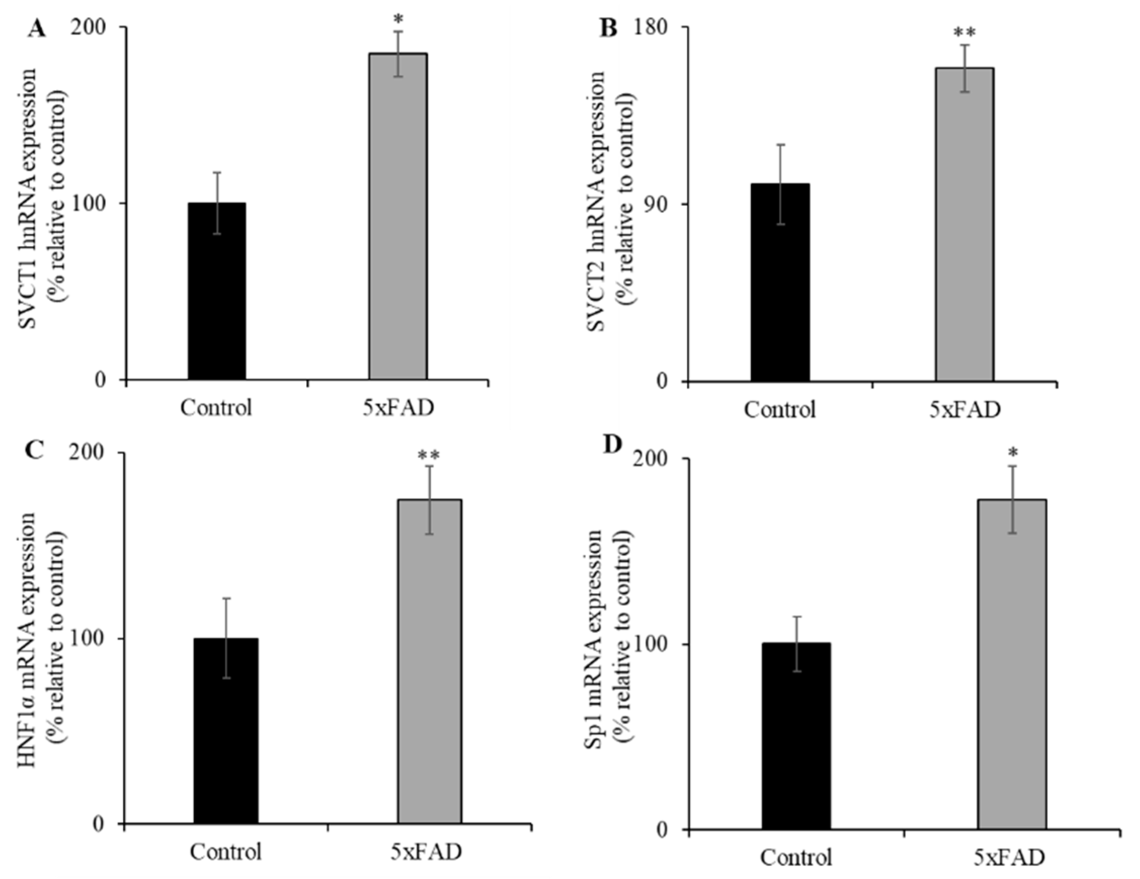 Nutrients 13 00617 g004 Nutrients 13 00617 g004