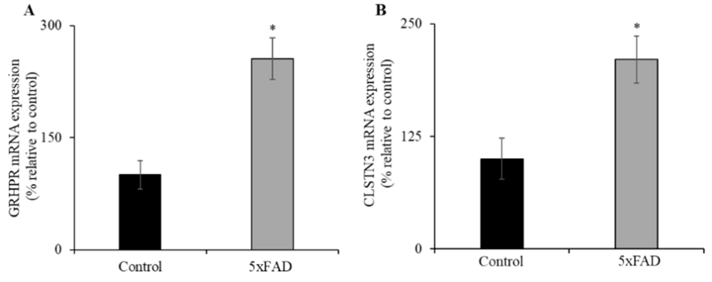 Nutrients 13 00617 g005 Nutrients 13 00617 g005
