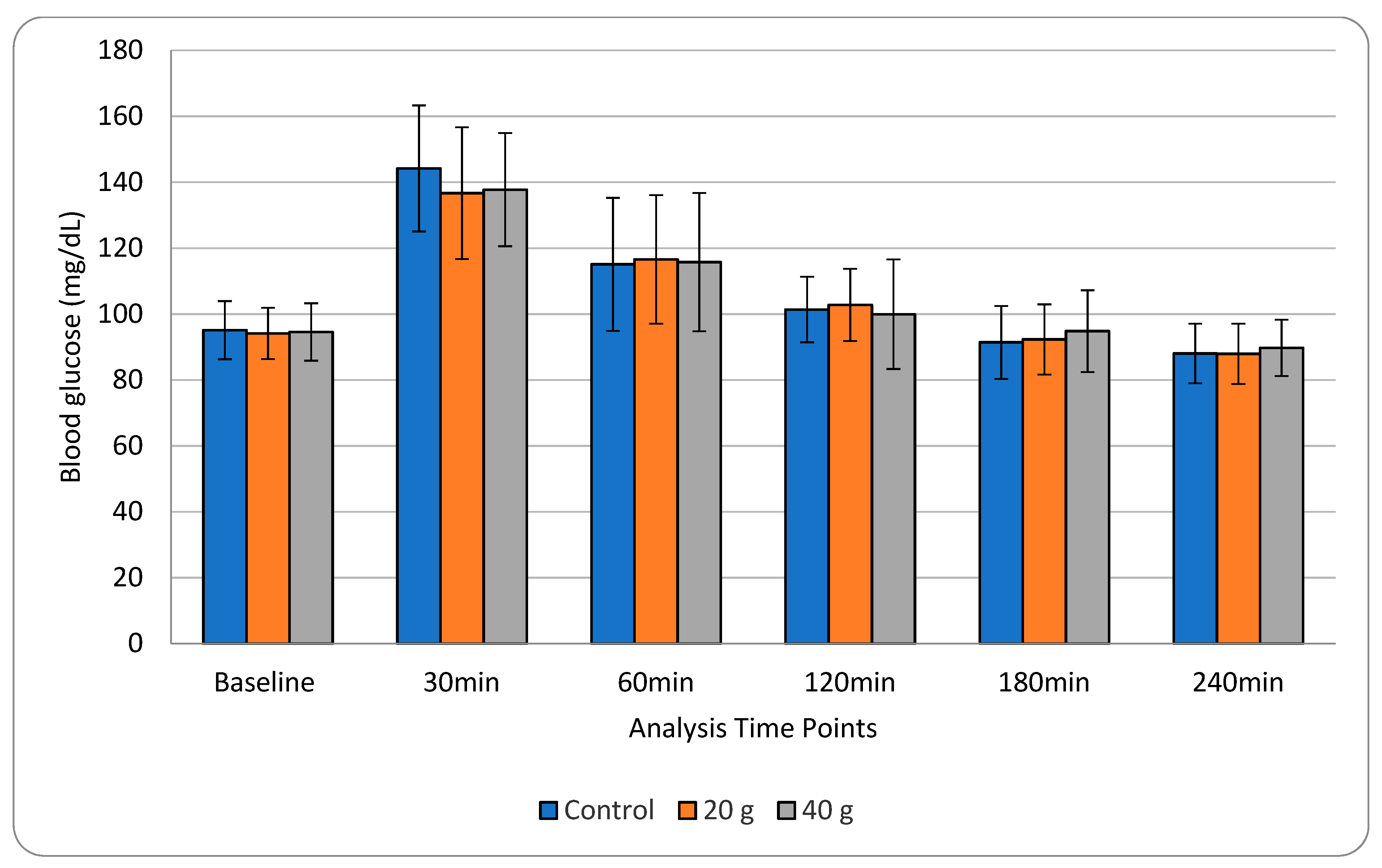 Nutrients 13 00618 g002 Nutrients 13 00618 g002