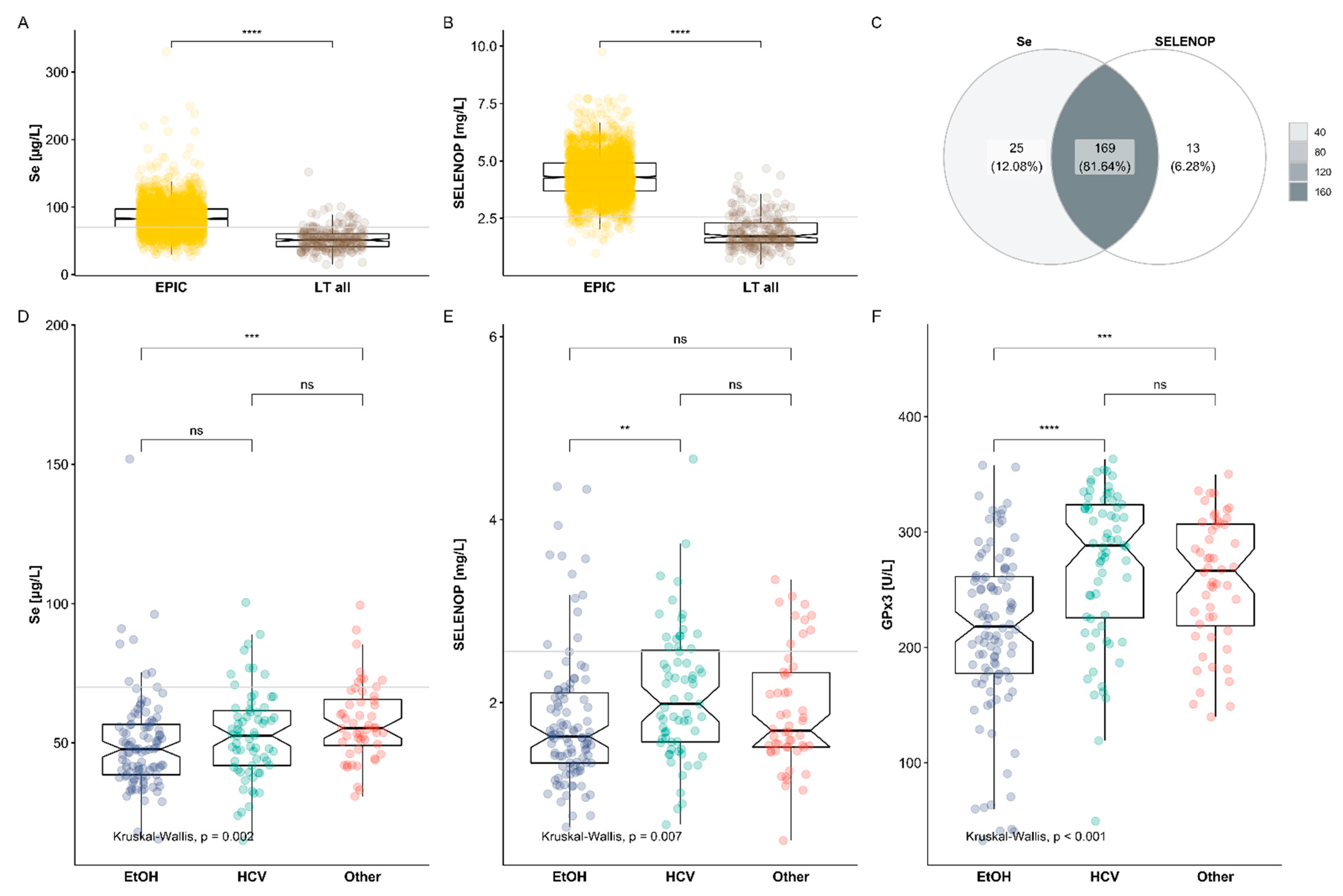 Nutrients 13 00619 g003
