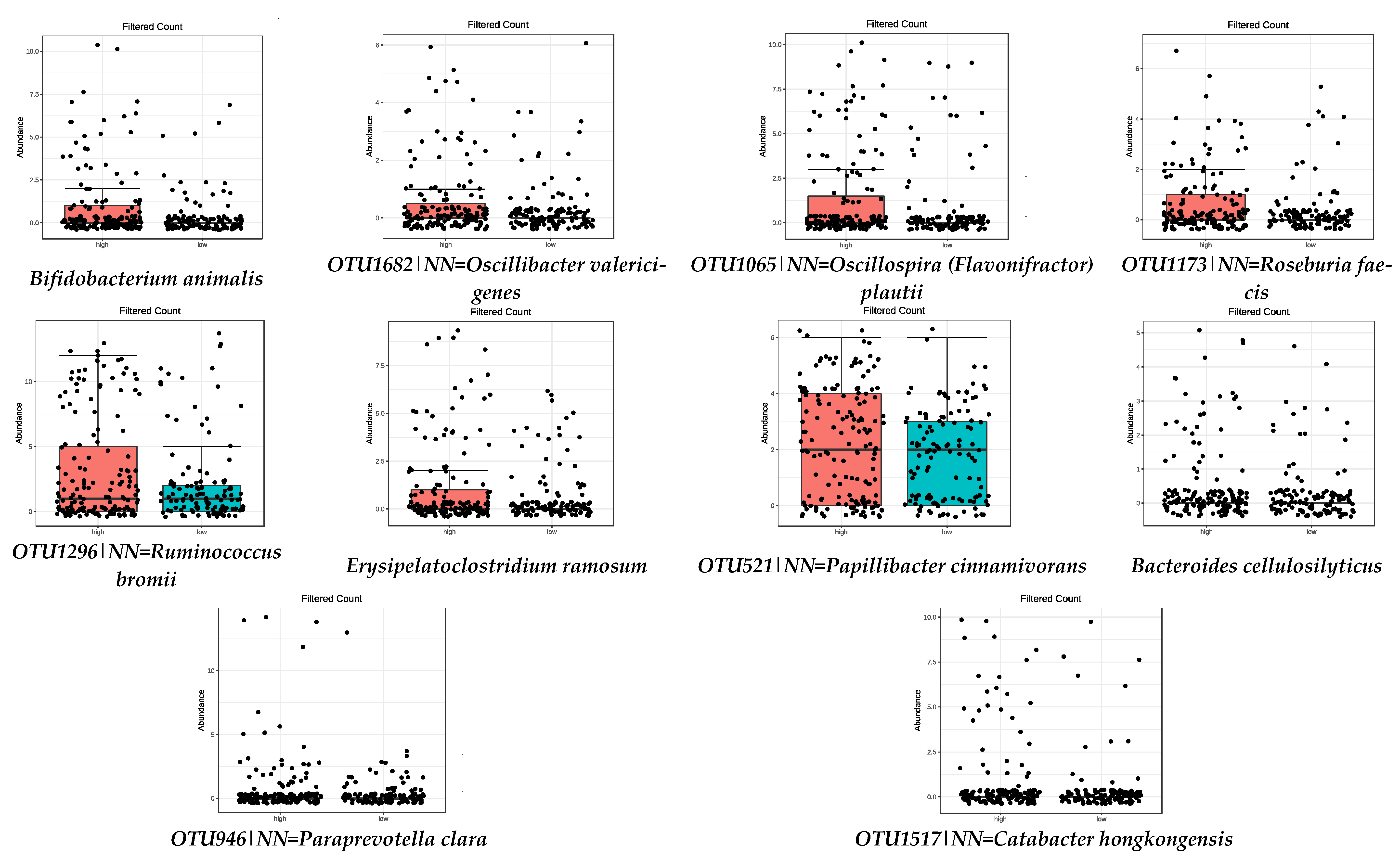Nutrients 13 00636 g001