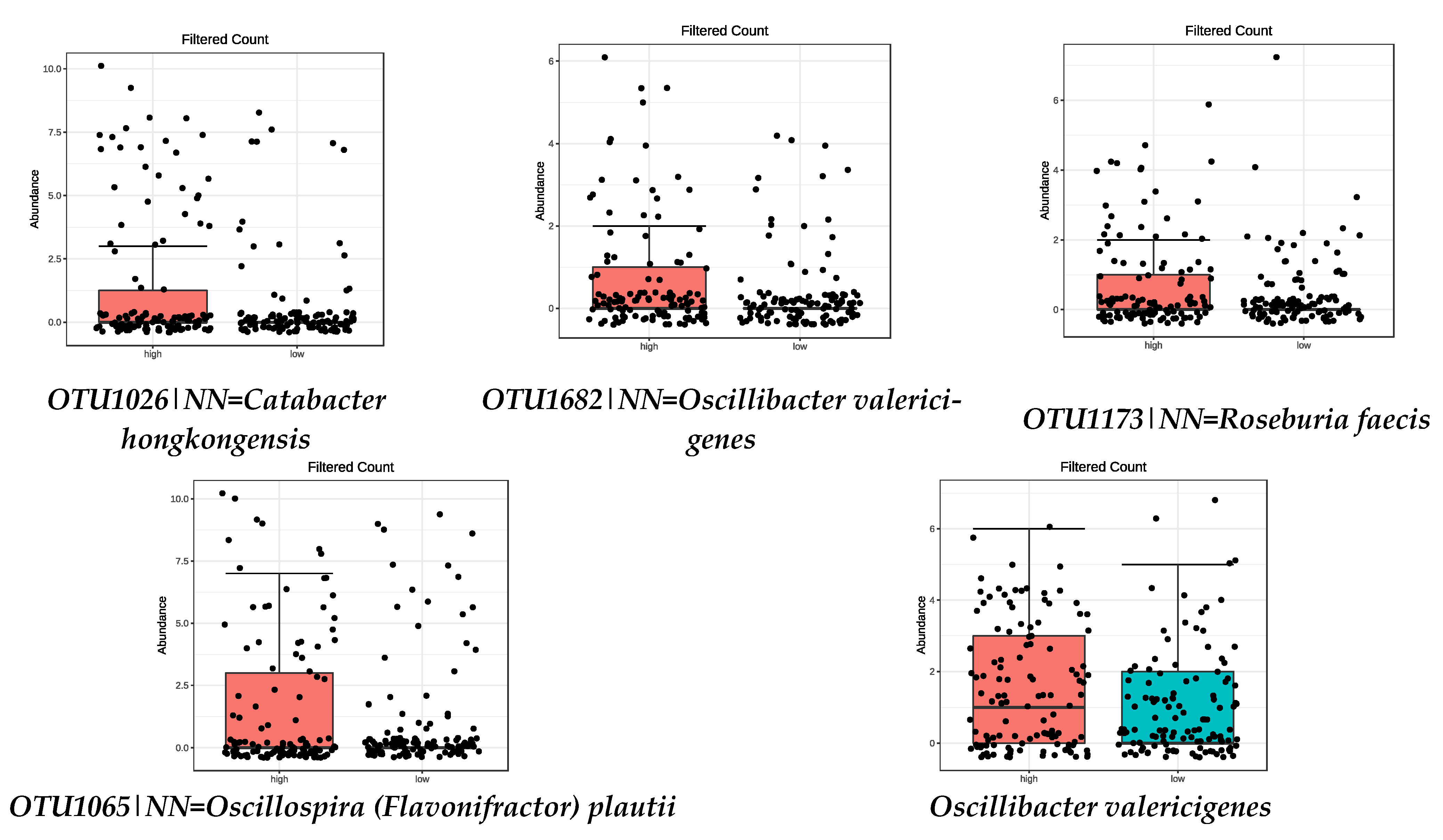 Nutrients 13 00636 g002