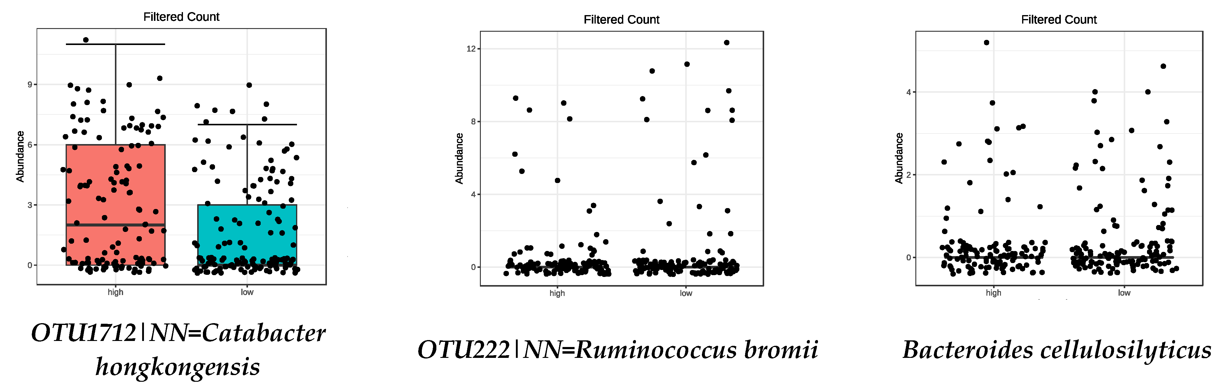 Nutrients 13 00636 g003