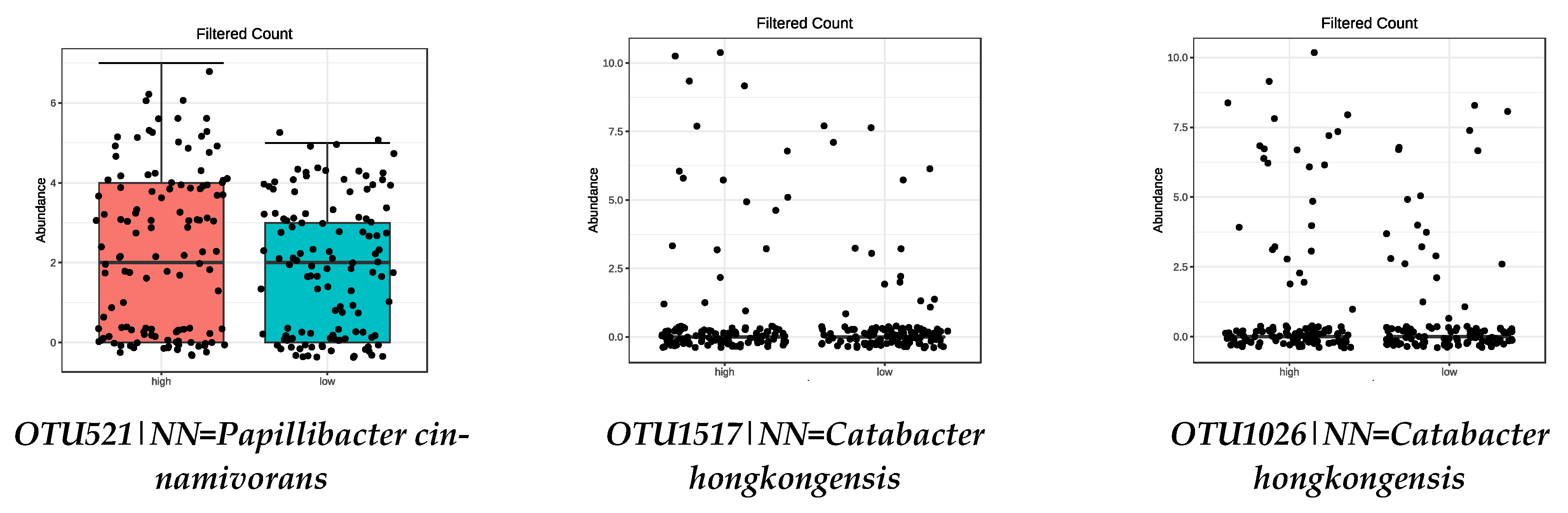 Nutrients 13 00636 g004