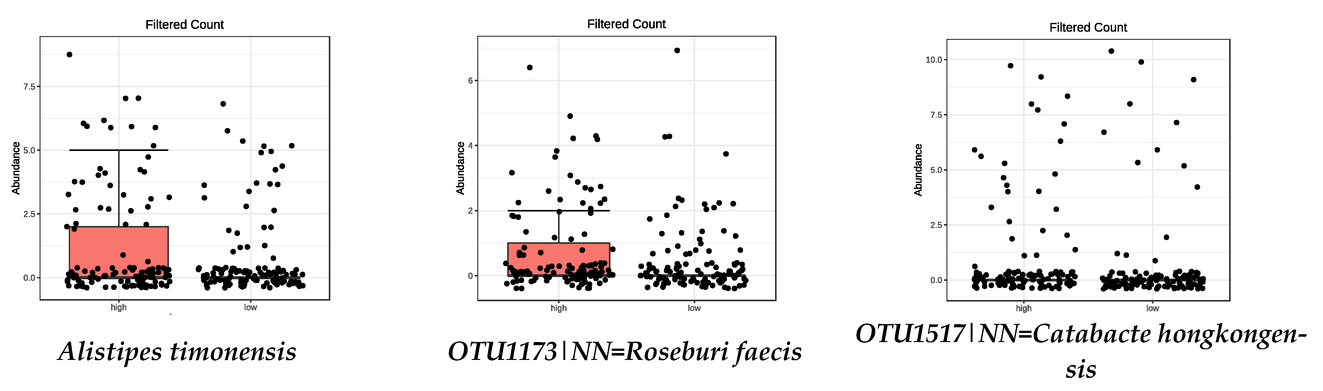 Nutrients 13 00636 g005