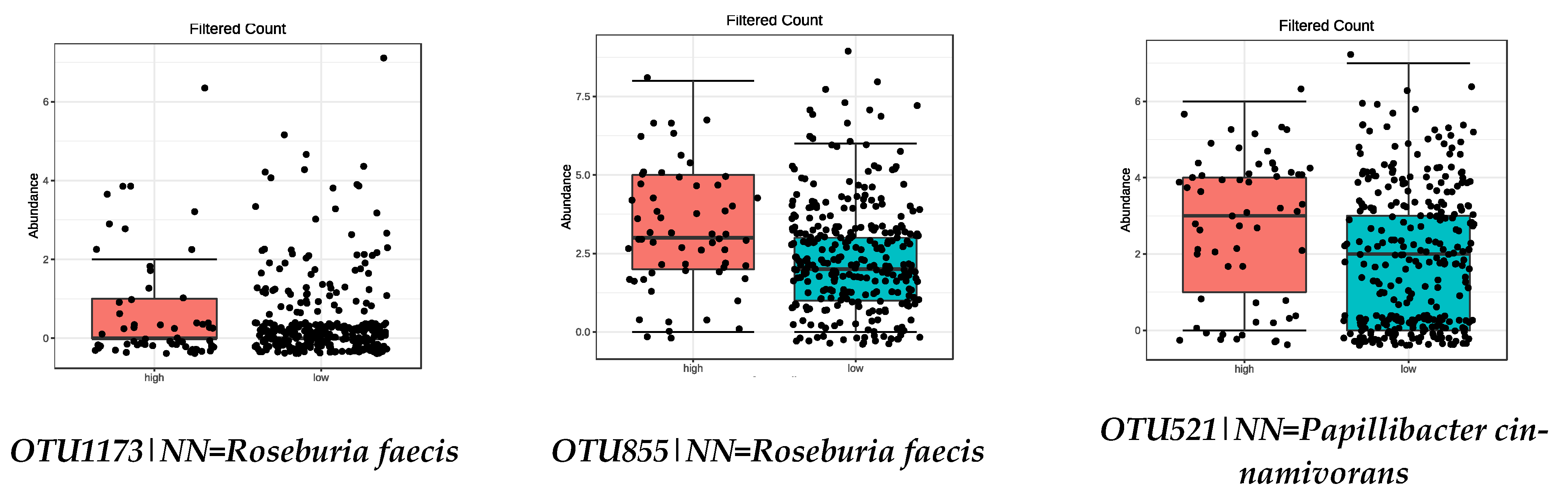 Nutrients 13 00636 g006