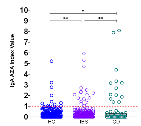 Nutrients 13 00649 g001