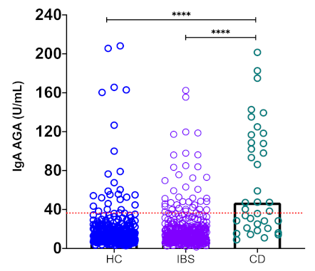 Nutrients 13 00649 g002