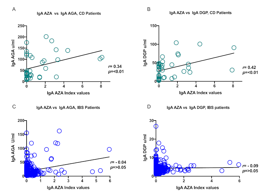 Nutrients 13 00649 g003