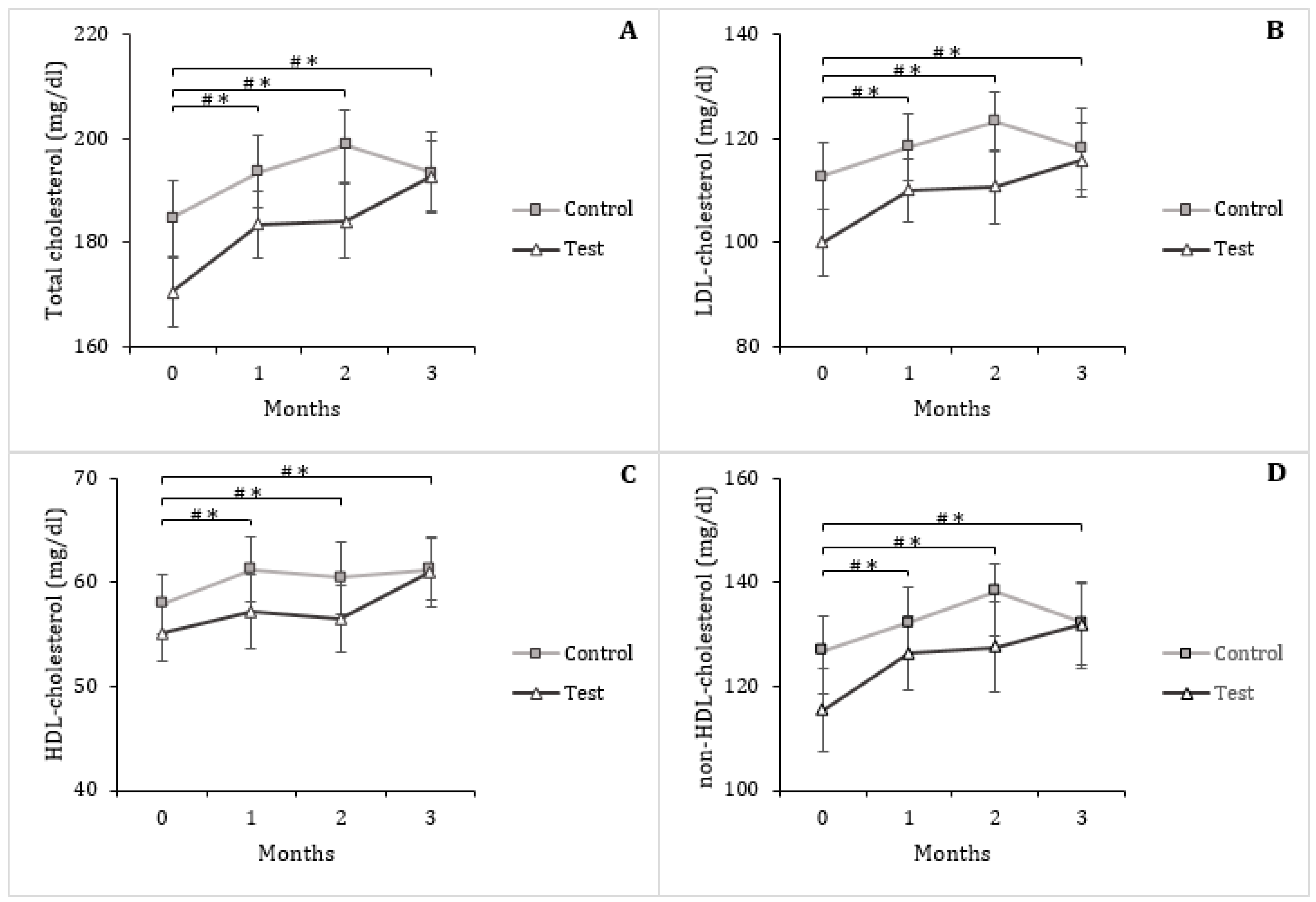 Nutrients 13 00663 g004