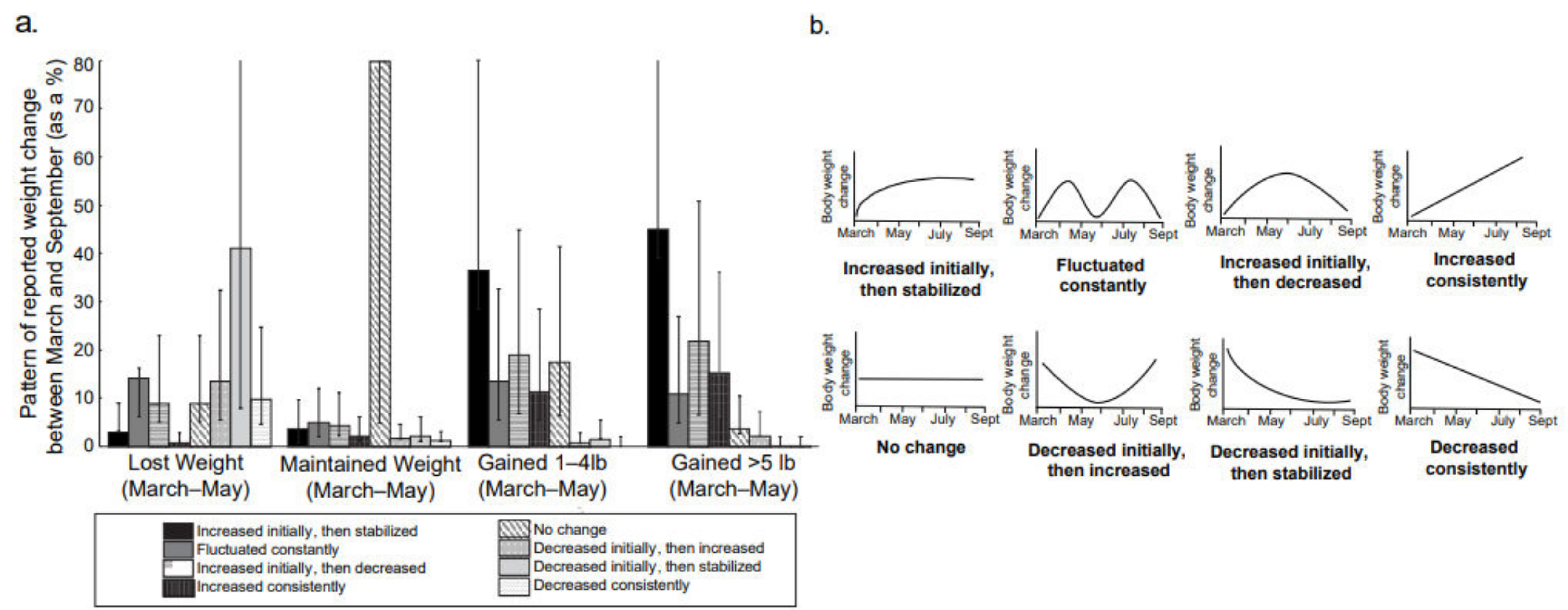 Nutrients 13 00671 g001