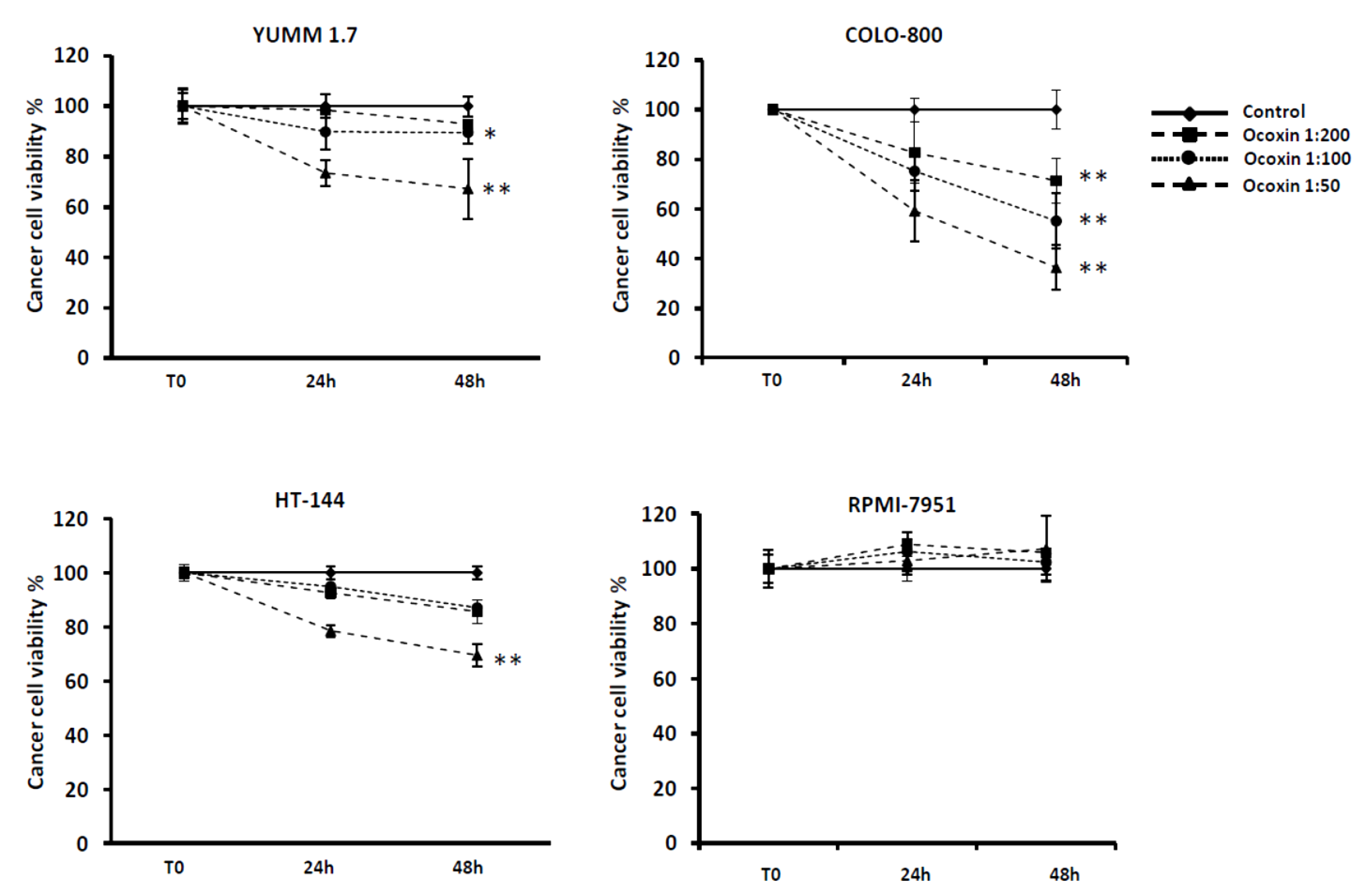 Nutrients 13 00686 g001