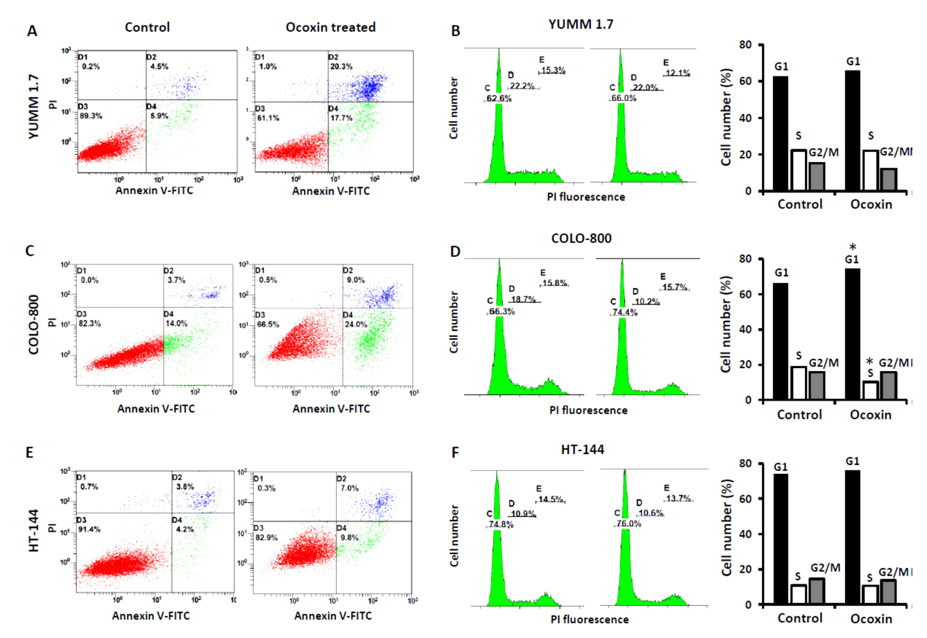 Nutrients 13 00686 g002