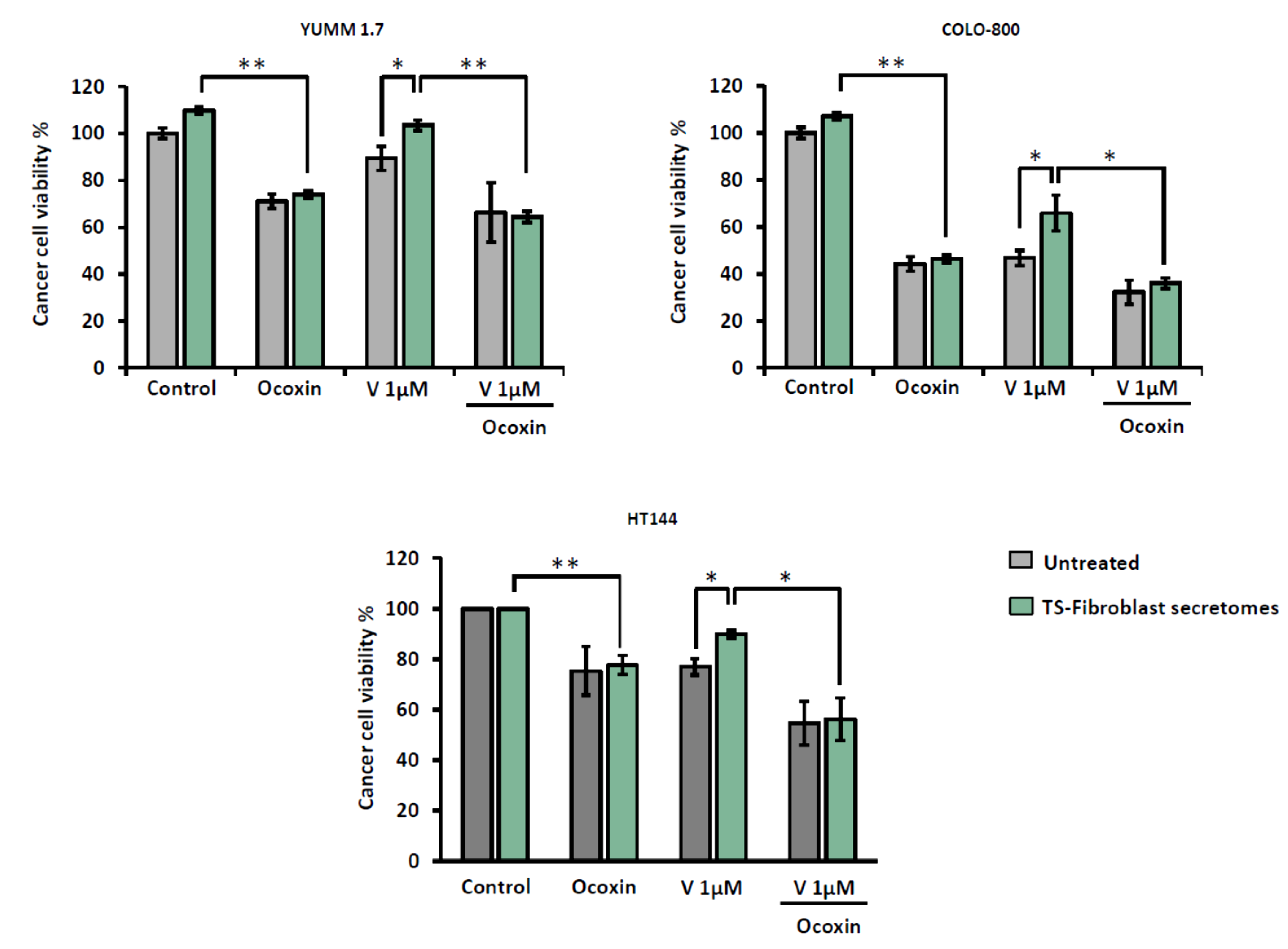 Nutrients 13 00686 g004