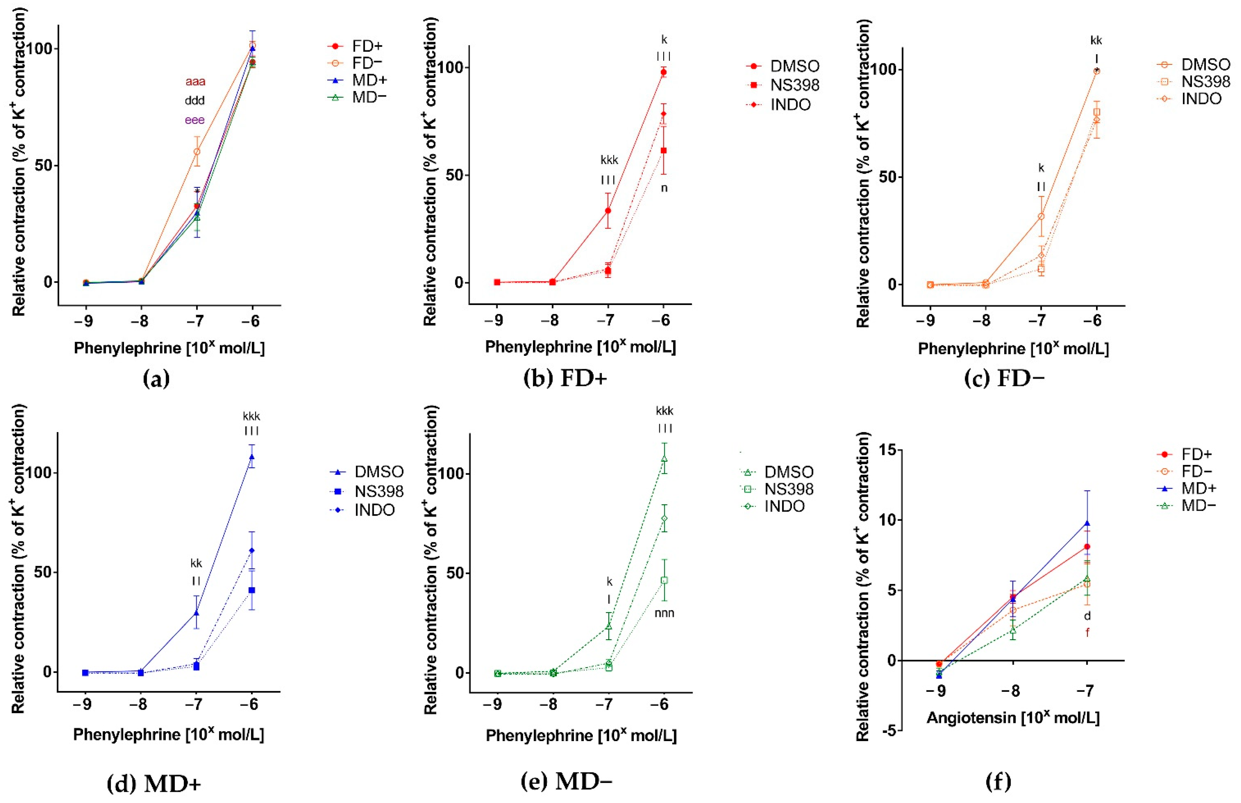 Nutrients 13 00704 g001 Nutrients 13 00704 g001