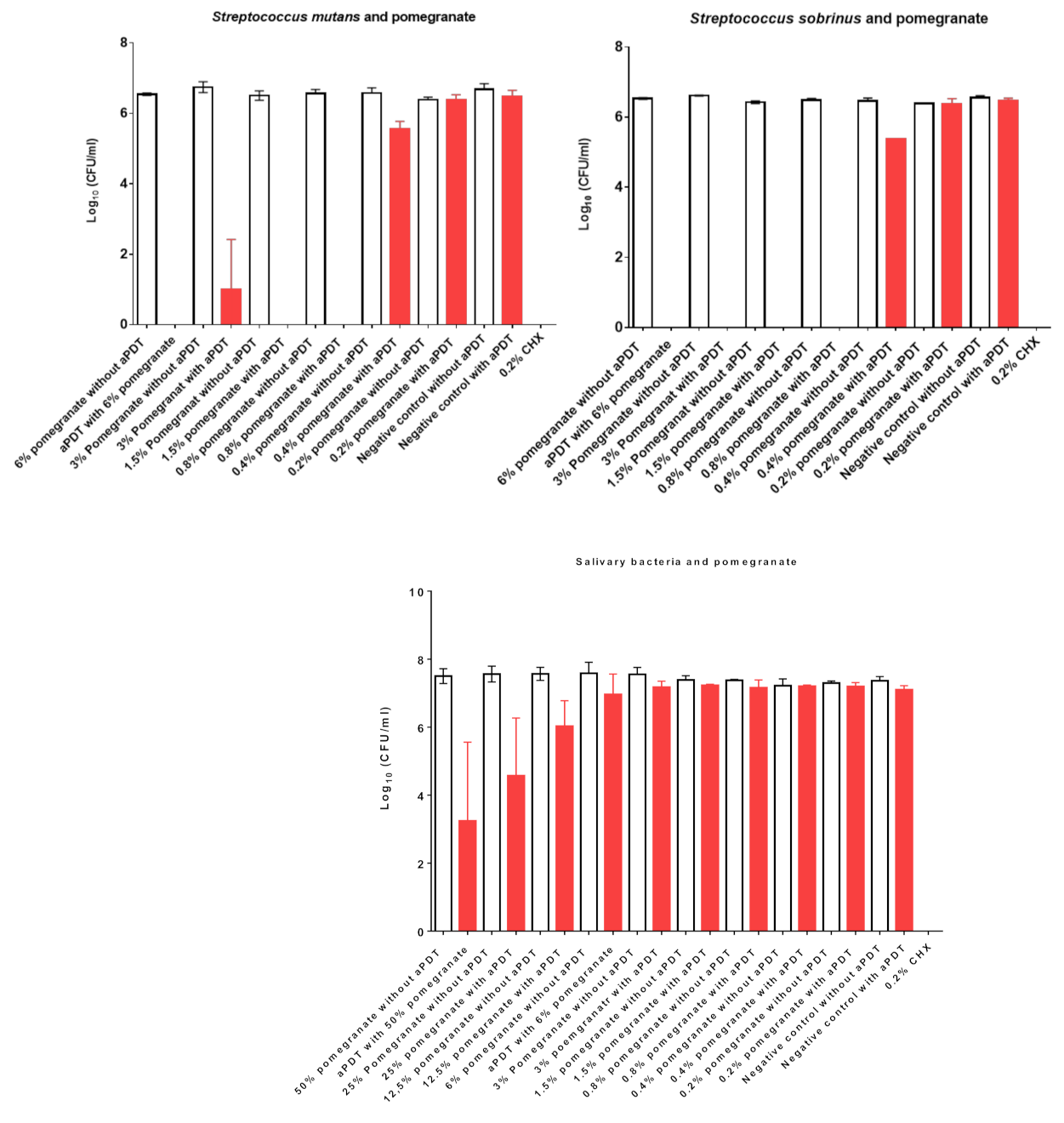 Nutrients 13 00710 g002