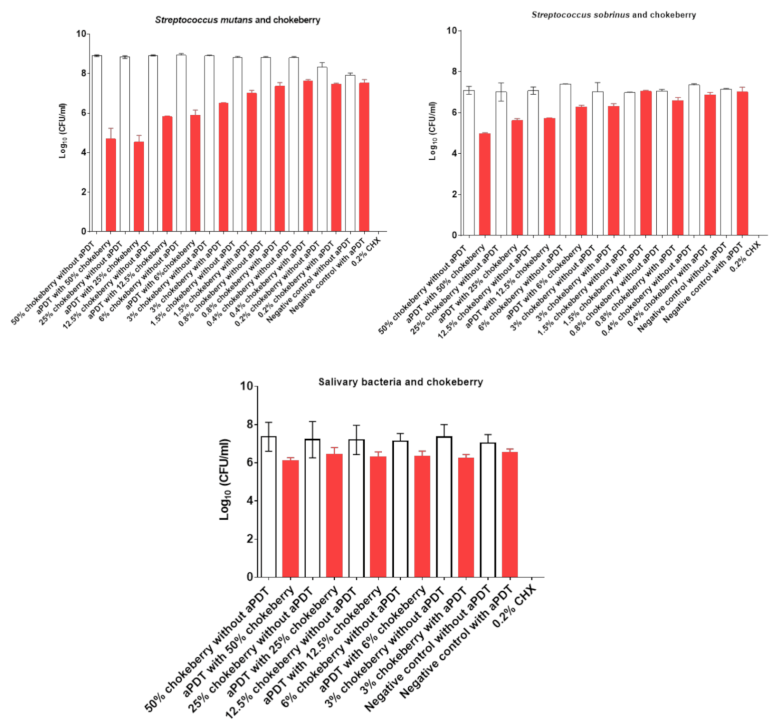 Nutrients 13 00710 g003