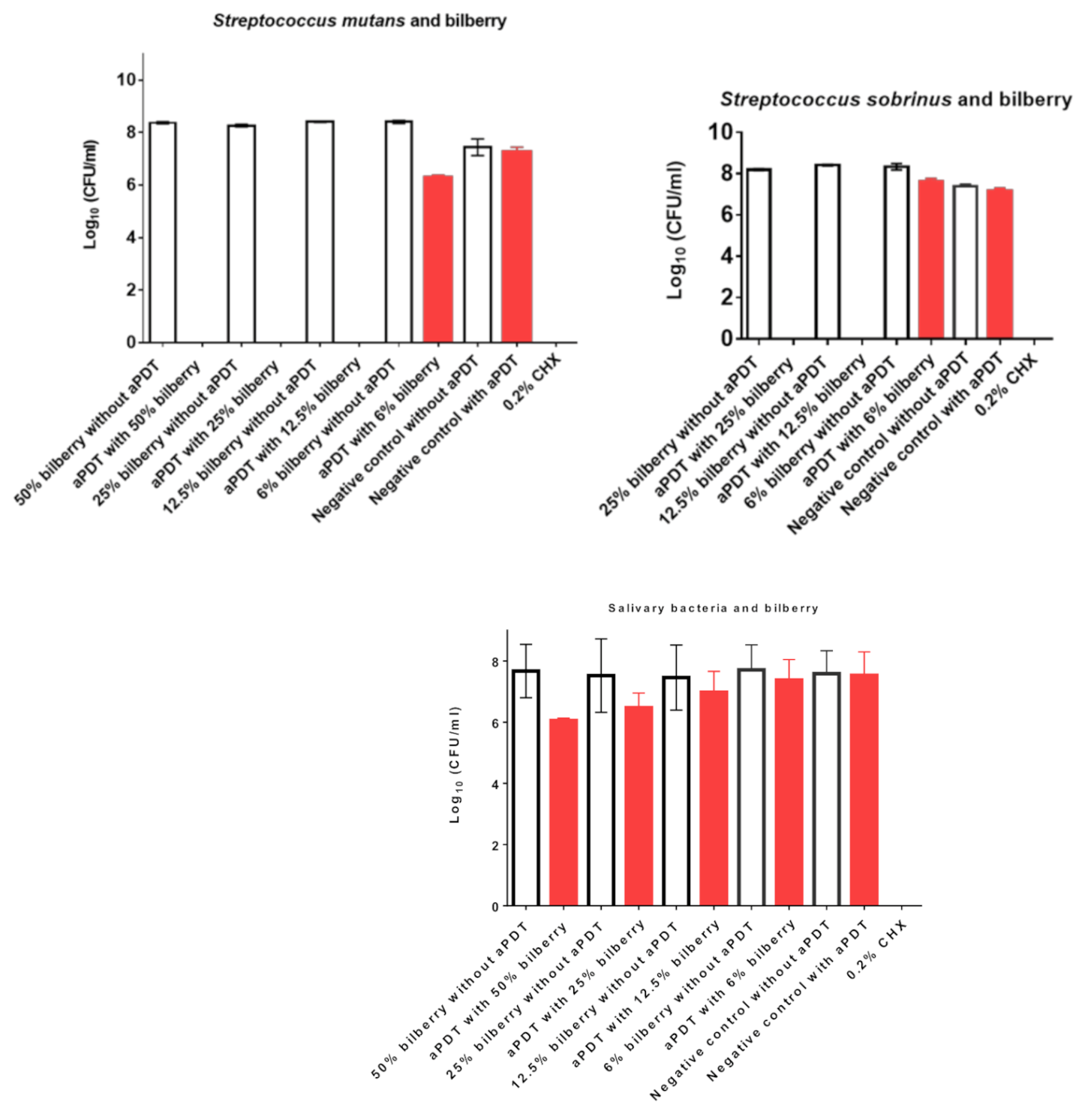 Nutrients 13 00710 g004