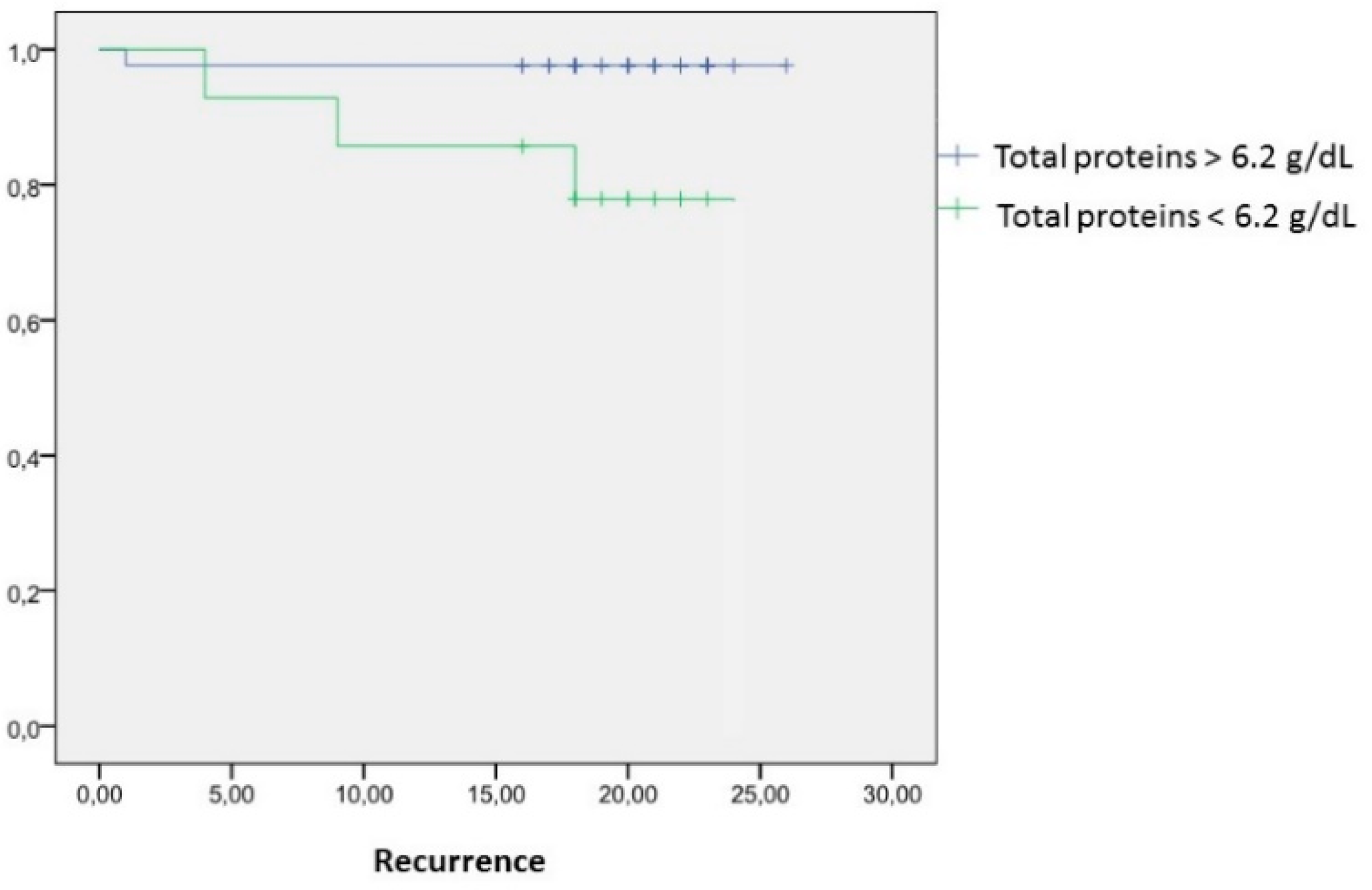 Nutrients 13 00711 g001
