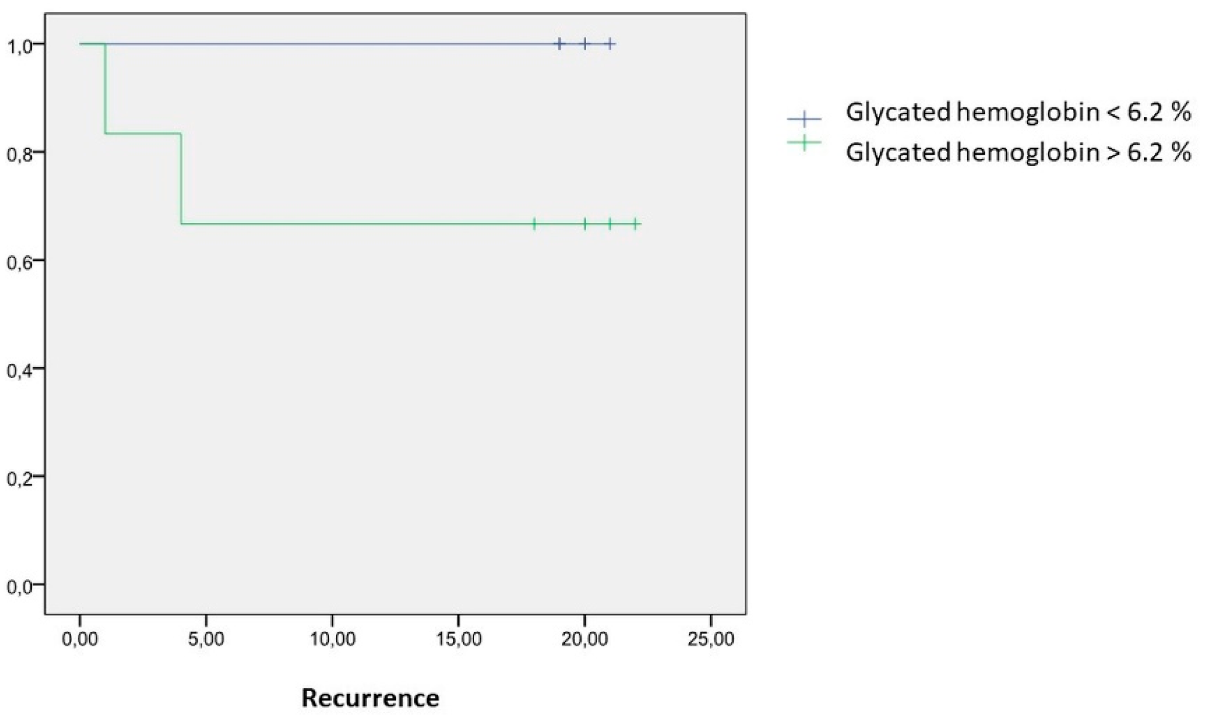 Nutrients 13 00711 g002