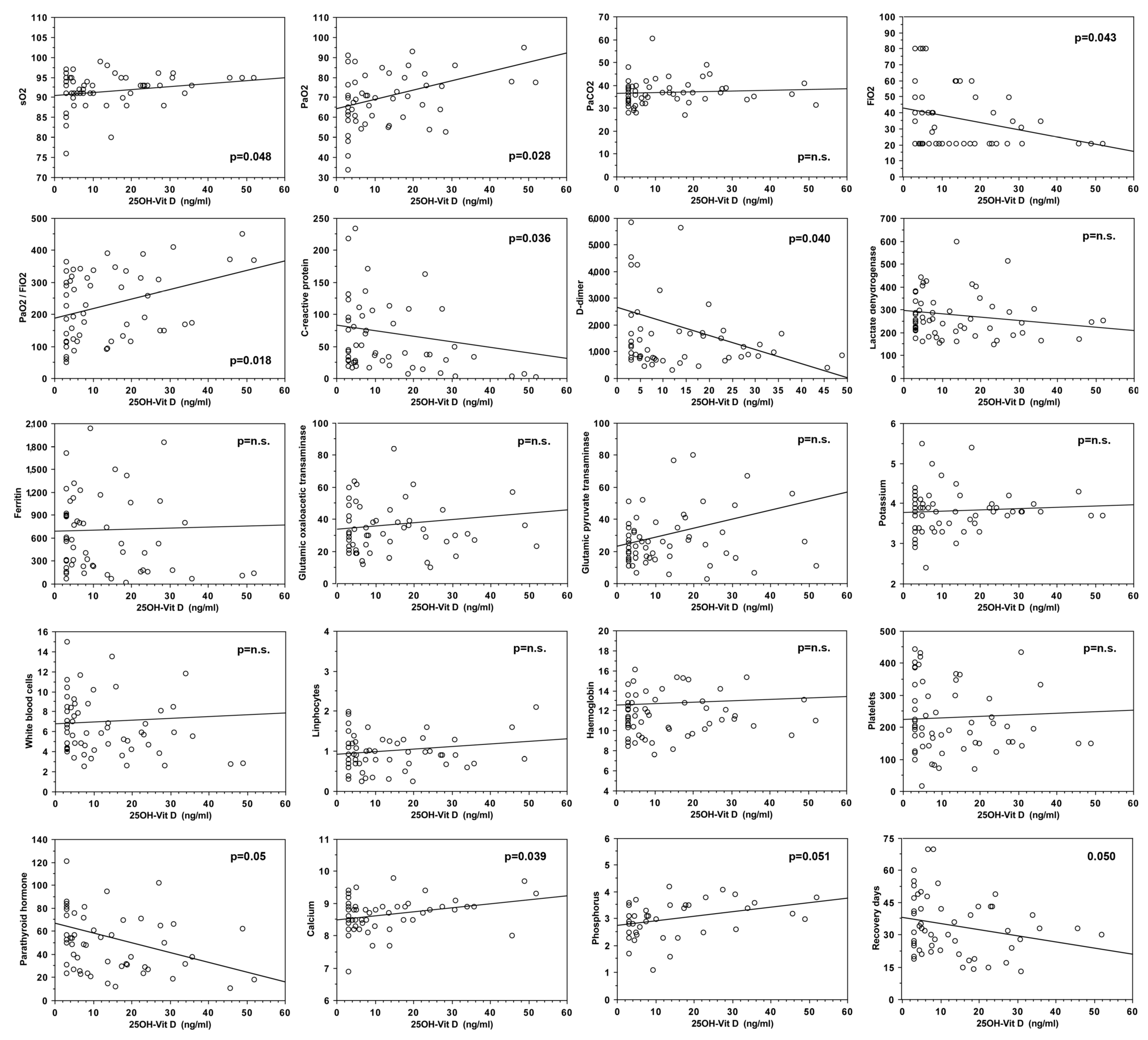 Nutrients 13 00717 g002