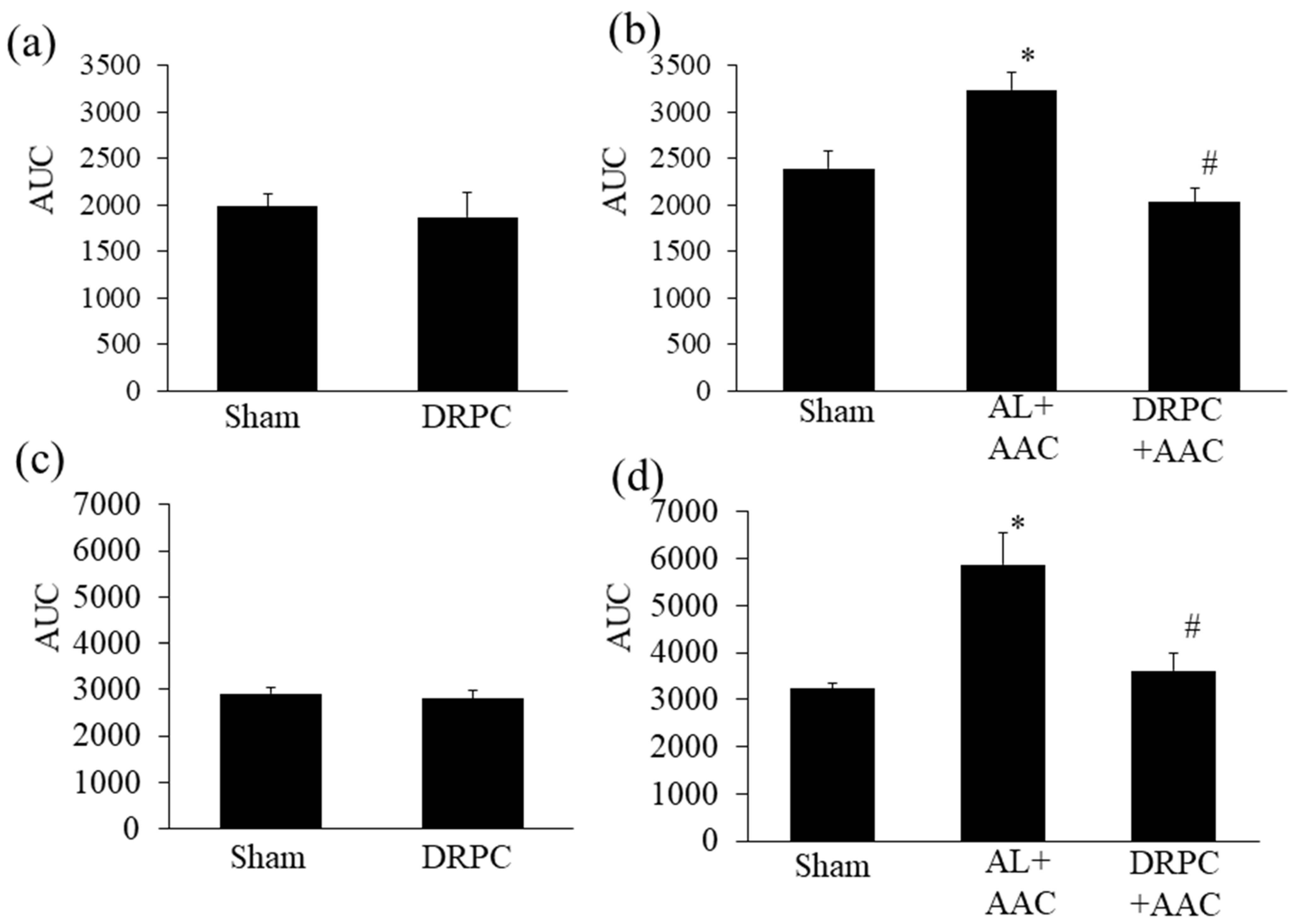 Nutrients 13 00737 g006